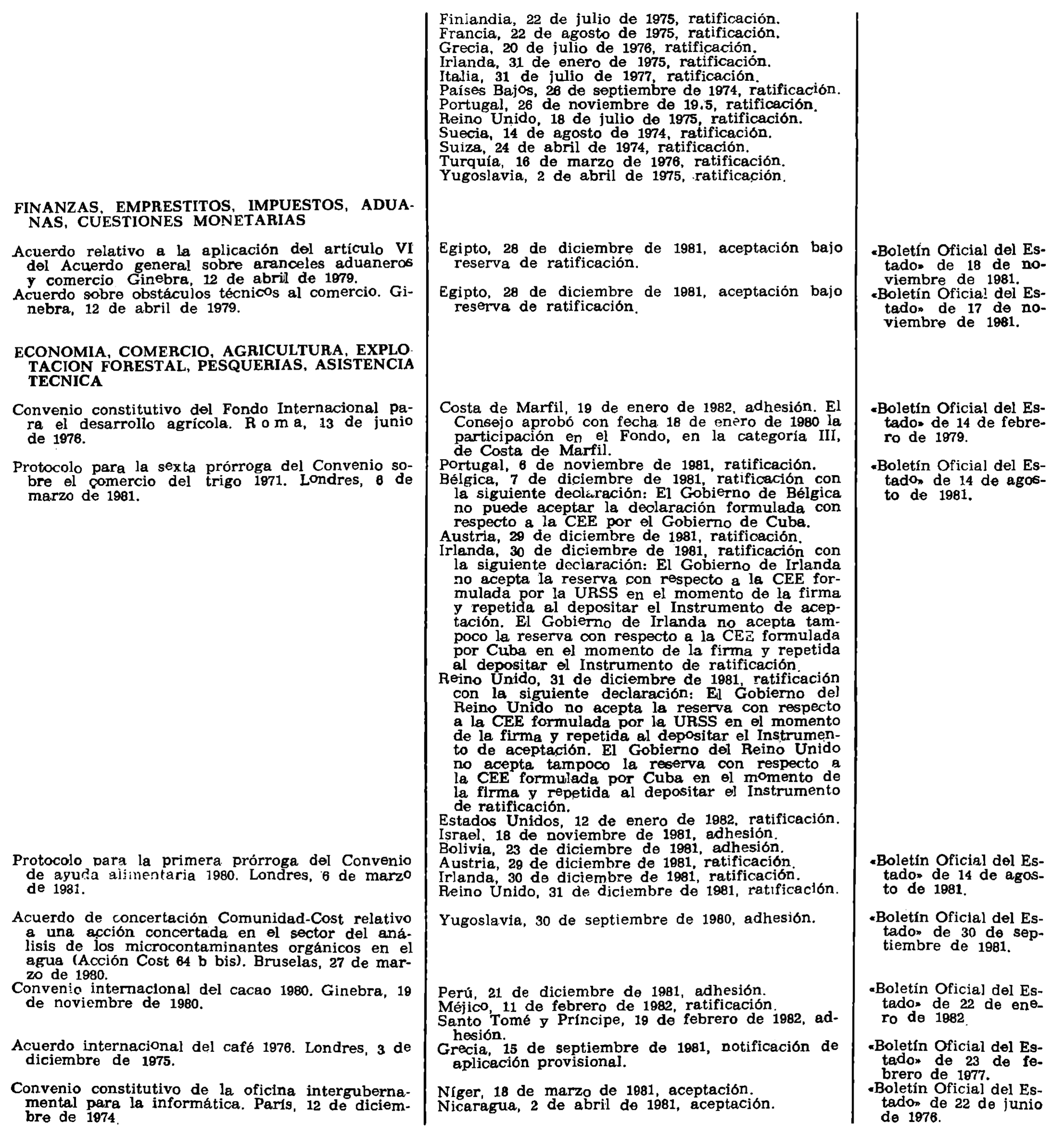 Imagen: /datos/imagenes/disp/1982/118/11386_17341210_image4.png