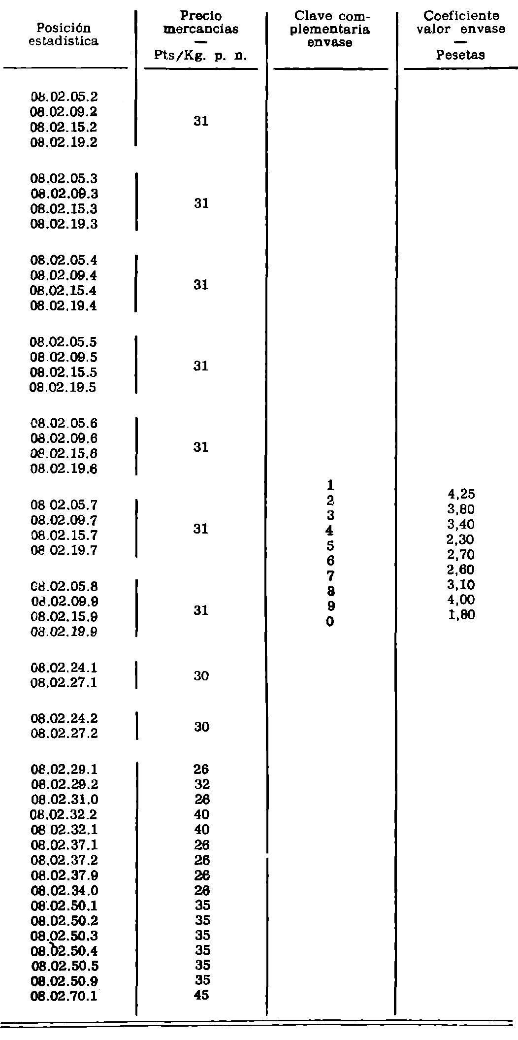 Imagen: /datos/imagenes/disp/1982/12/00902_16783404_image2.png