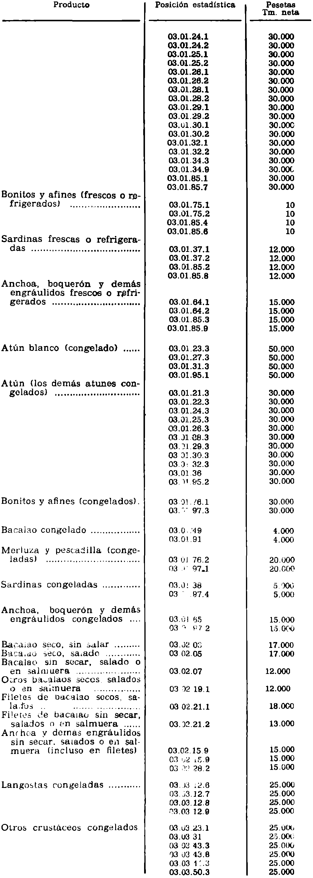 Imagen: /datos/imagenes/disp/1982/13/00969_16783620_image2.png
