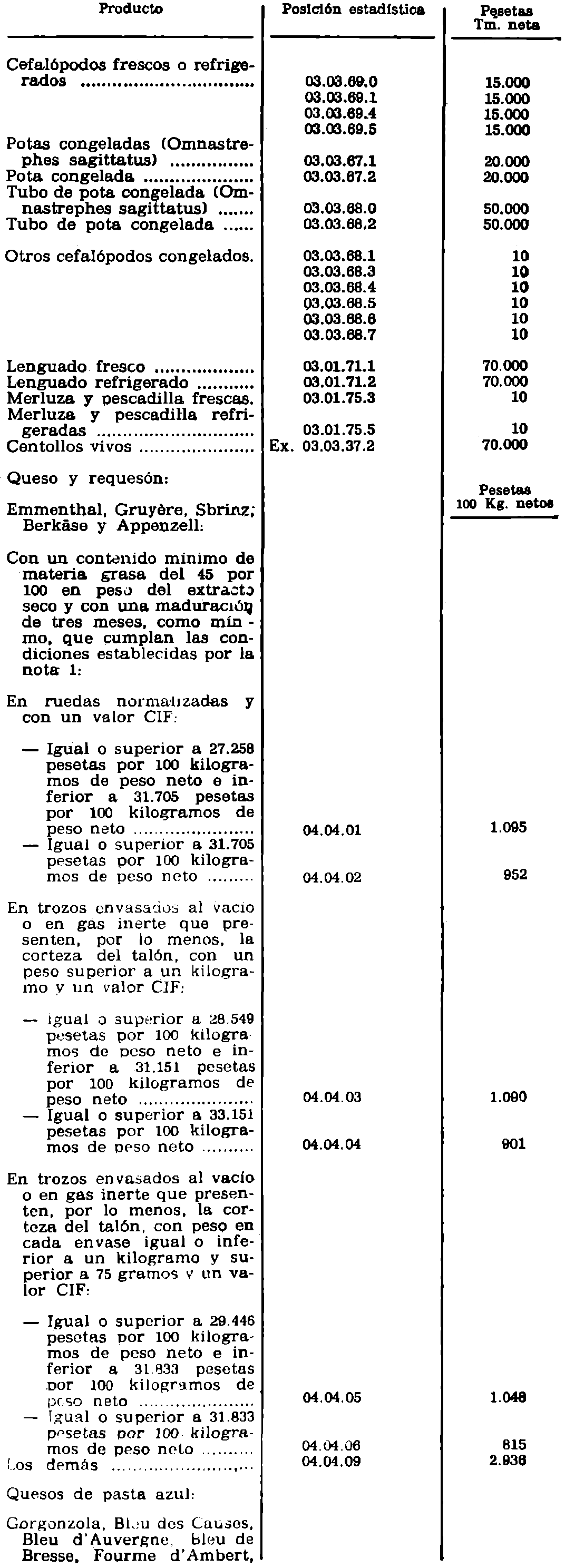 Imagen: /datos/imagenes/disp/1982/13/00969_16783620_image3.png