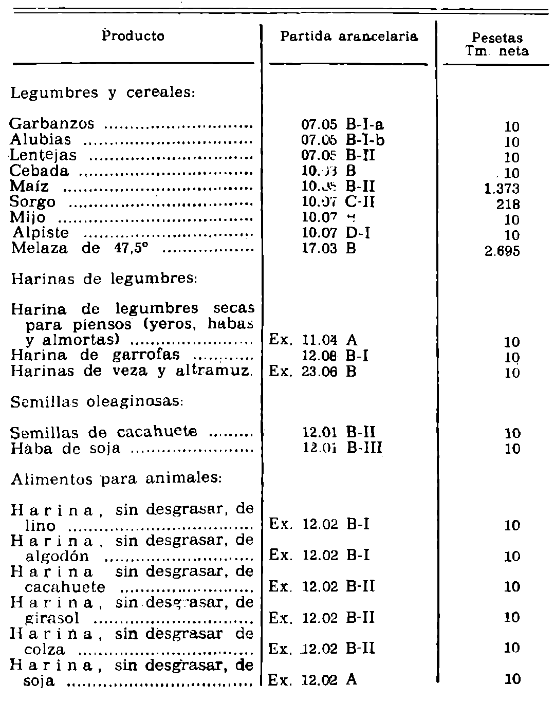 Imagen: /datos/imagenes/disp/1982/13/00970_16784800_image1.png