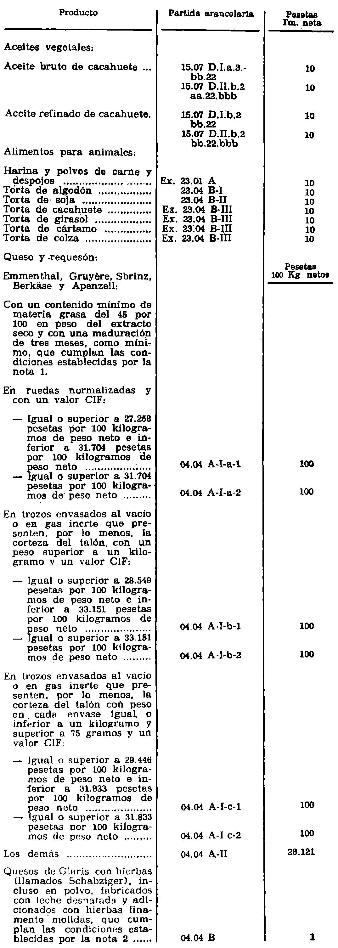 Imagen: /datos/imagenes/disp/1982/13/00970_16784800_image2.png
