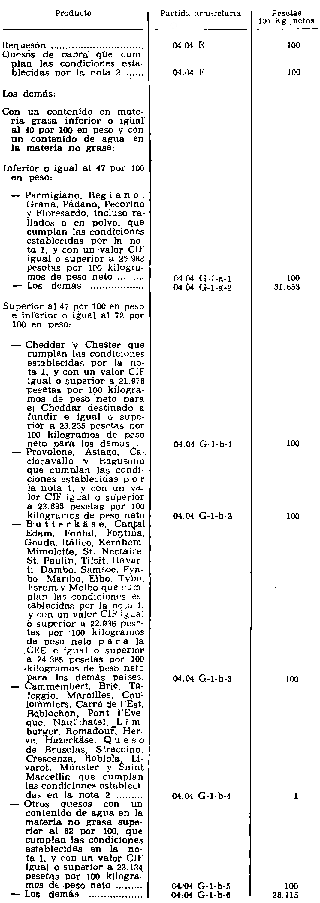 Imagen: /datos/imagenes/disp/1982/13/00970_16784800_image4.png