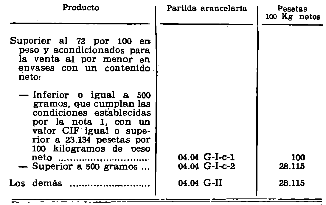 Imagen: /datos/imagenes/disp/1982/13/00970_16784800_image5.png