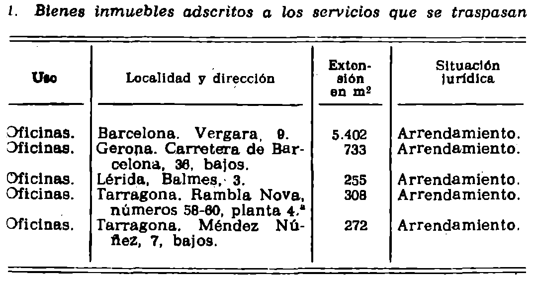 Imagen: /datos/imagenes/disp/1982/14/01059_16785176_image1.png