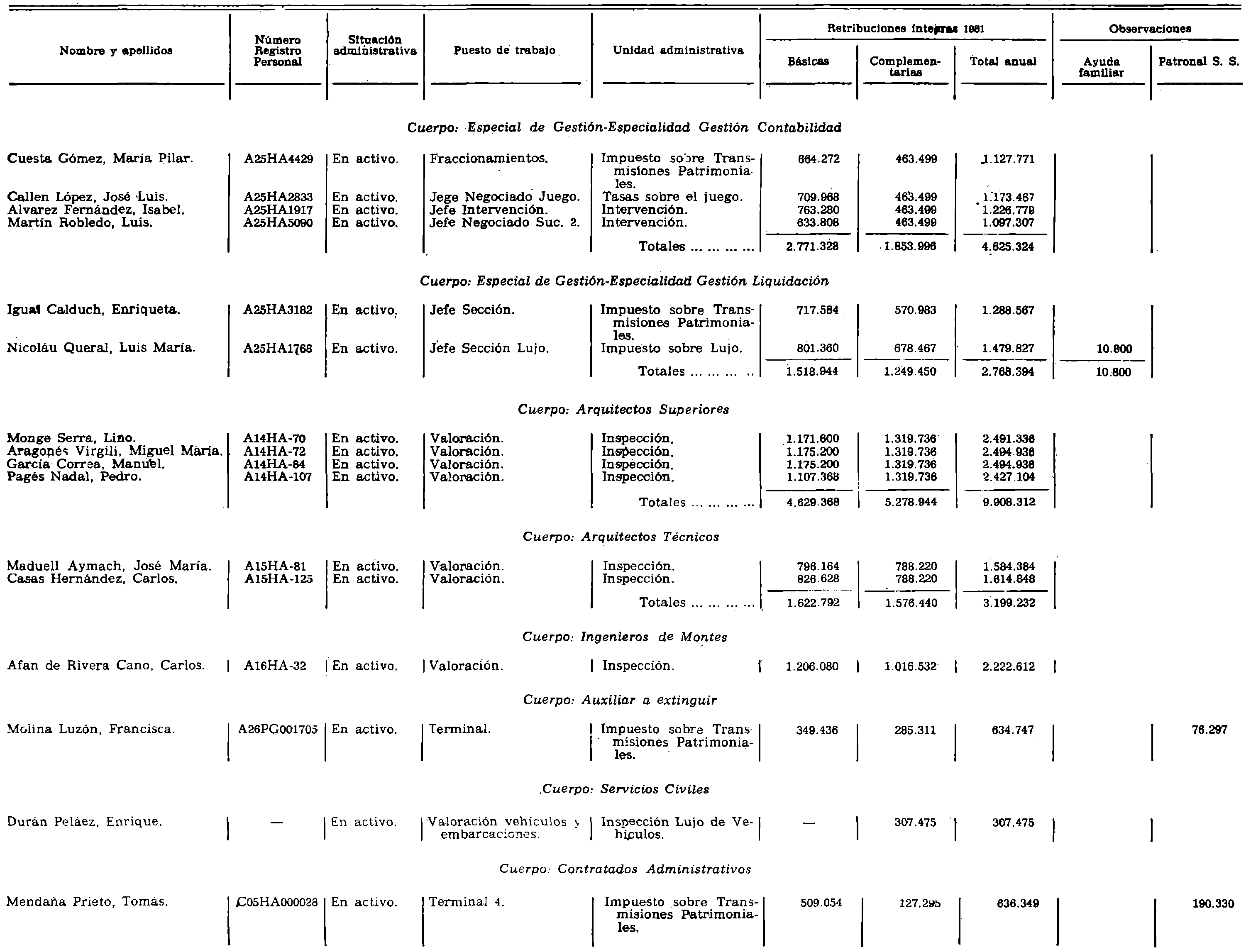 Imagen: /datos/imagenes/disp/1982/14/01059_16785176_image11.png