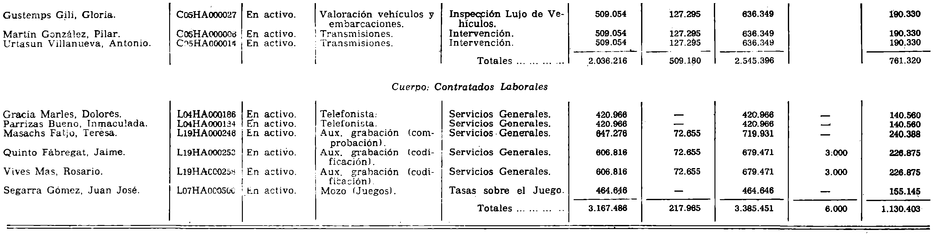 Imagen: /datos/imagenes/disp/1982/14/01059_16785176_image12.png