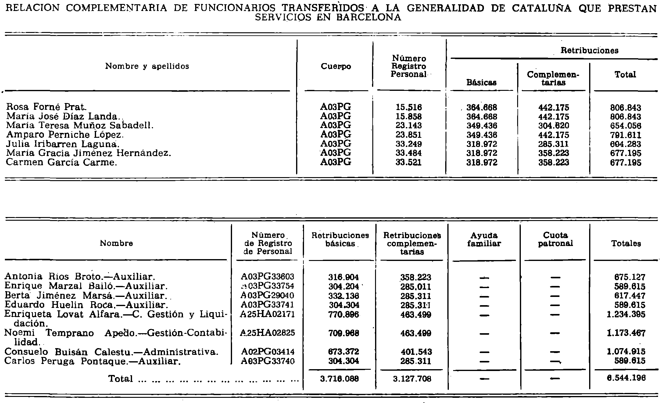 Imagen: /datos/imagenes/disp/1982/14/01059_16785176_image13.png