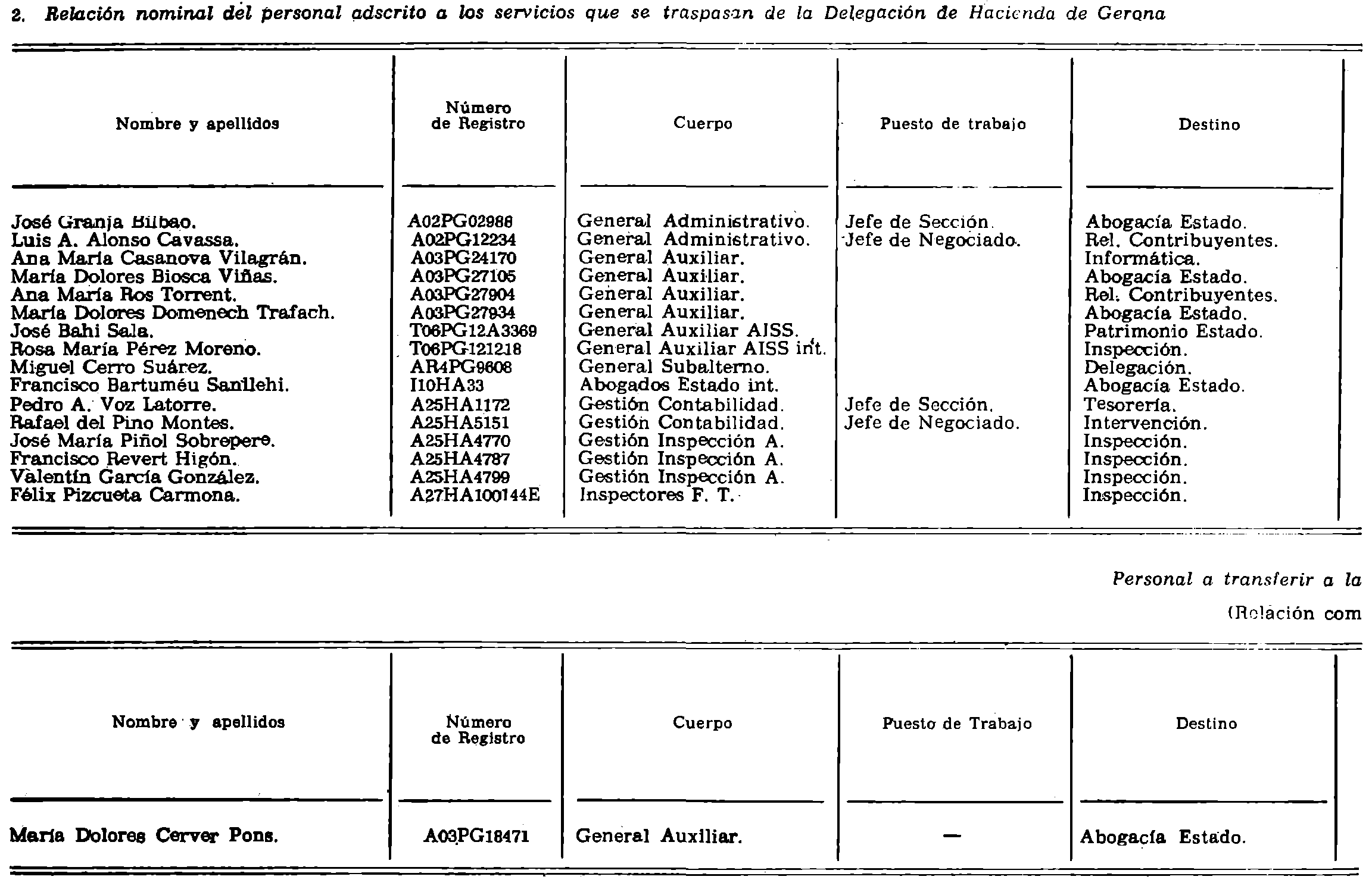 Imagen: /datos/imagenes/disp/1982/14/01059_16785176_image14.png