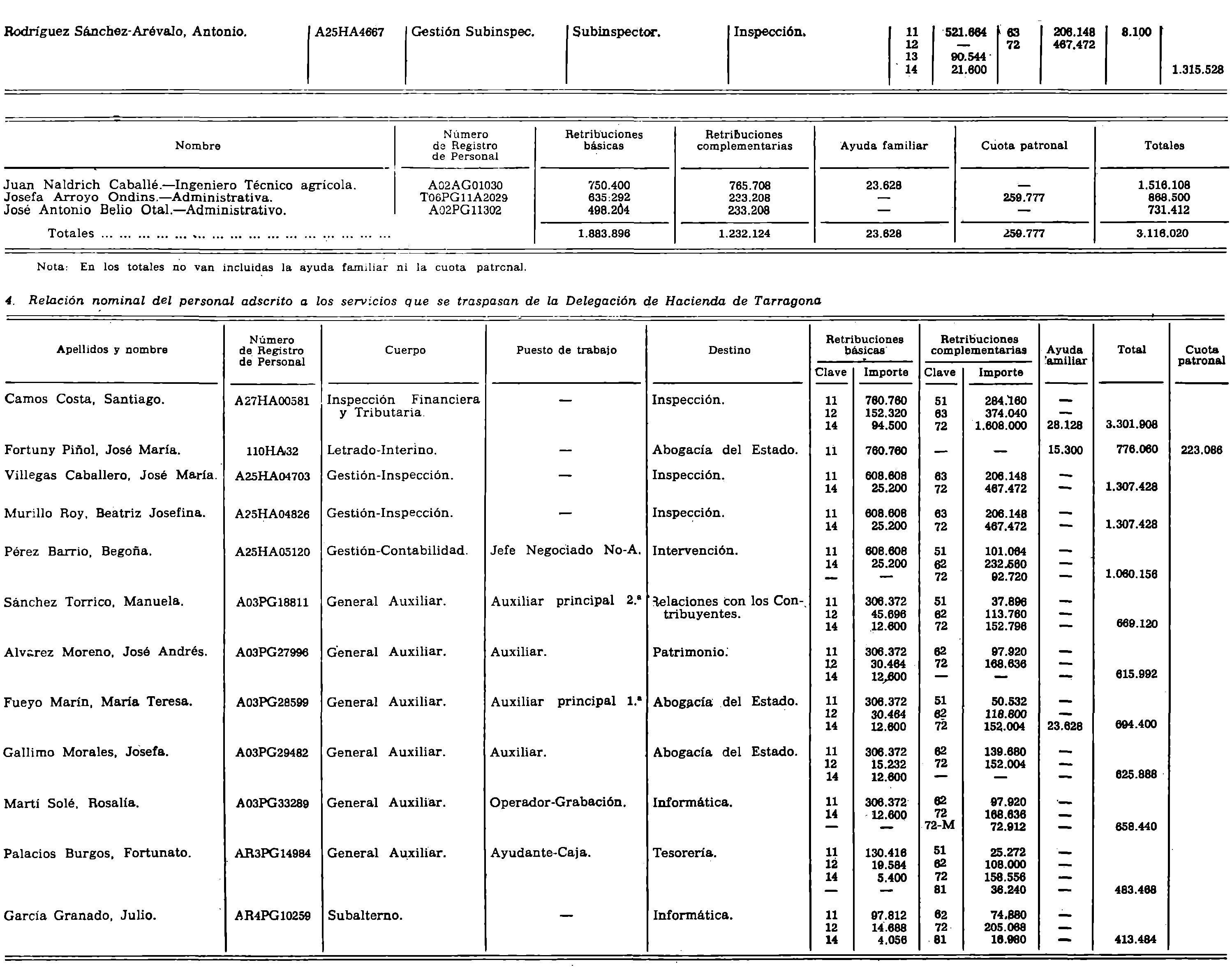 Imagen: /datos/imagenes/disp/1982/14/01059_16785176_image17.png