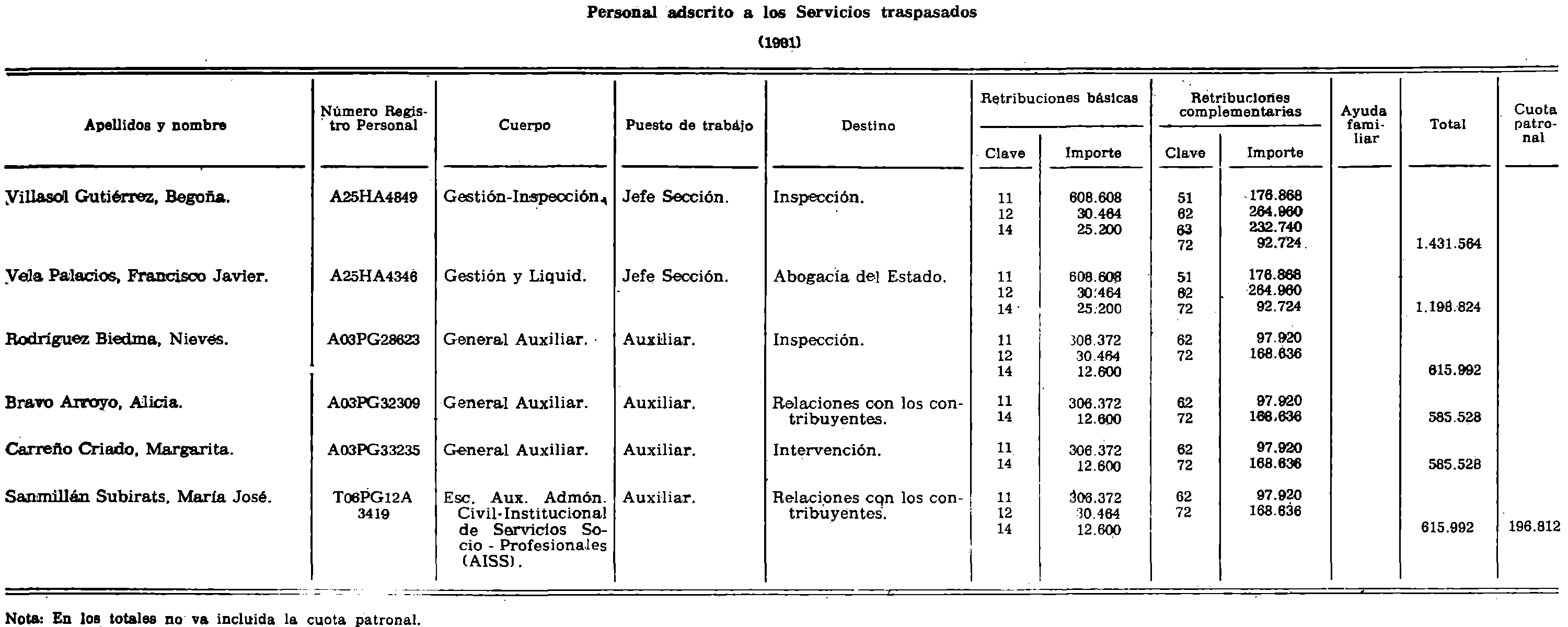 Imagen: /datos/imagenes/disp/1982/14/01059_16785176_image18.png