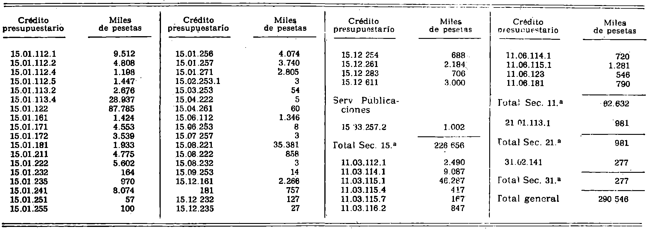 Imagen: /datos/imagenes/disp/1982/14/01059_16785176_image20.png