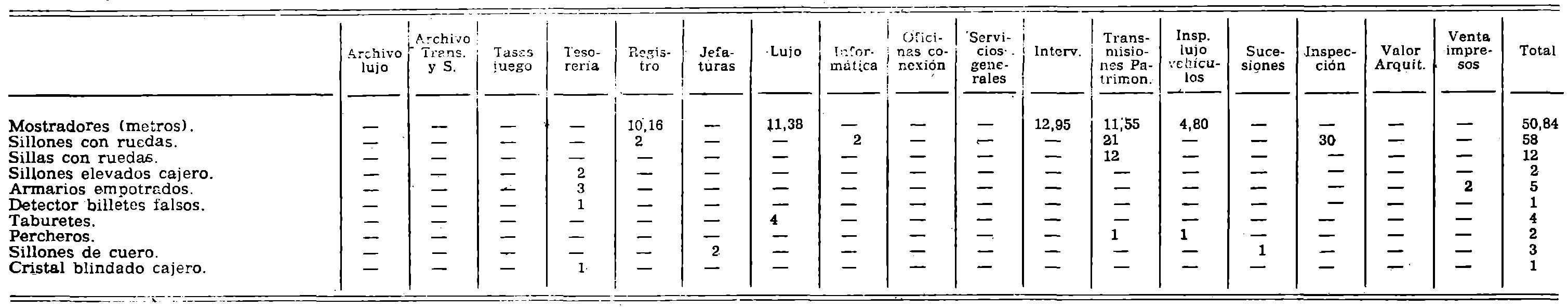 Imagen: /datos/imagenes/disp/1982/14/01059_16785176_image3.png