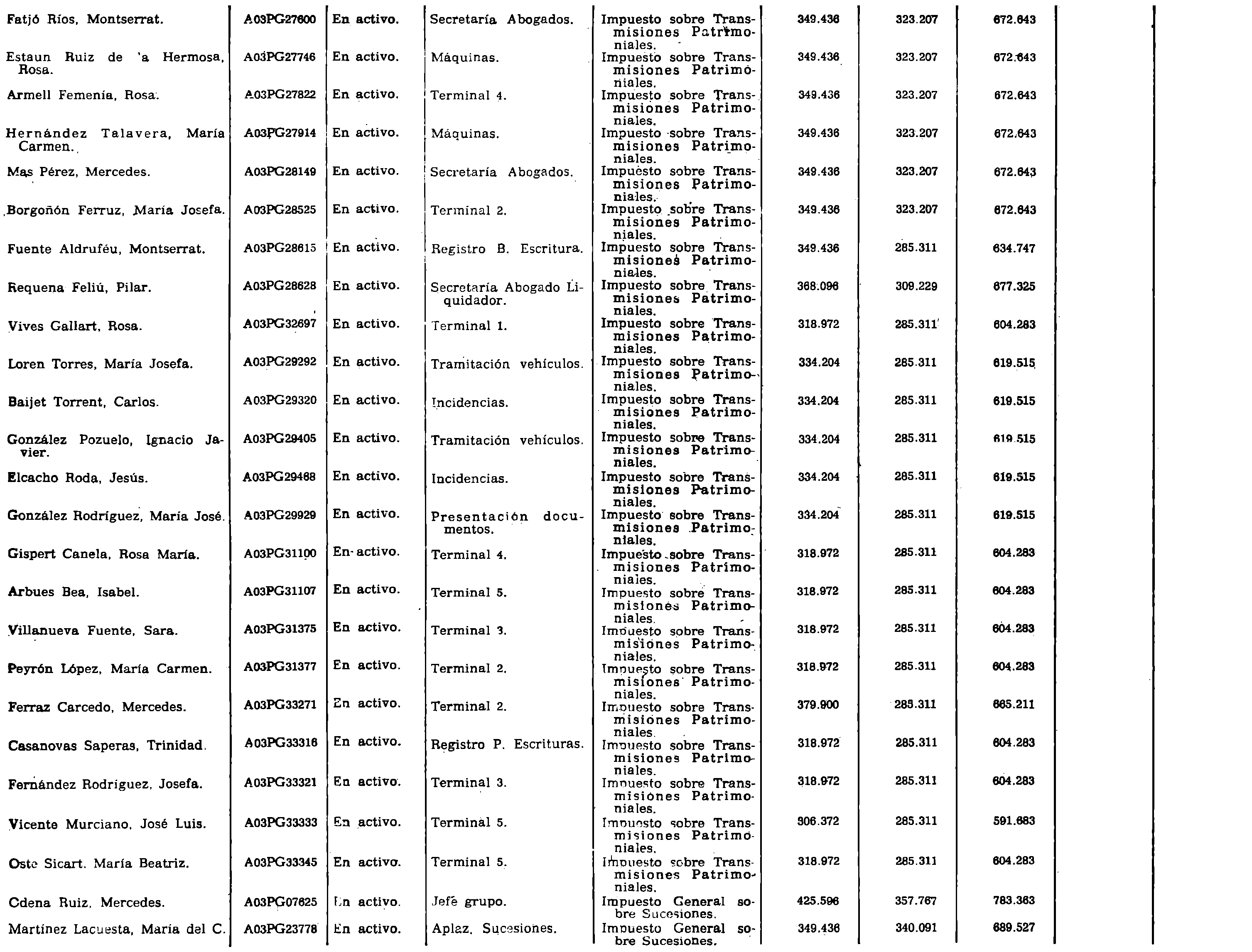 Imagen: /datos/imagenes/disp/1982/14/01059_16785176_image8.png