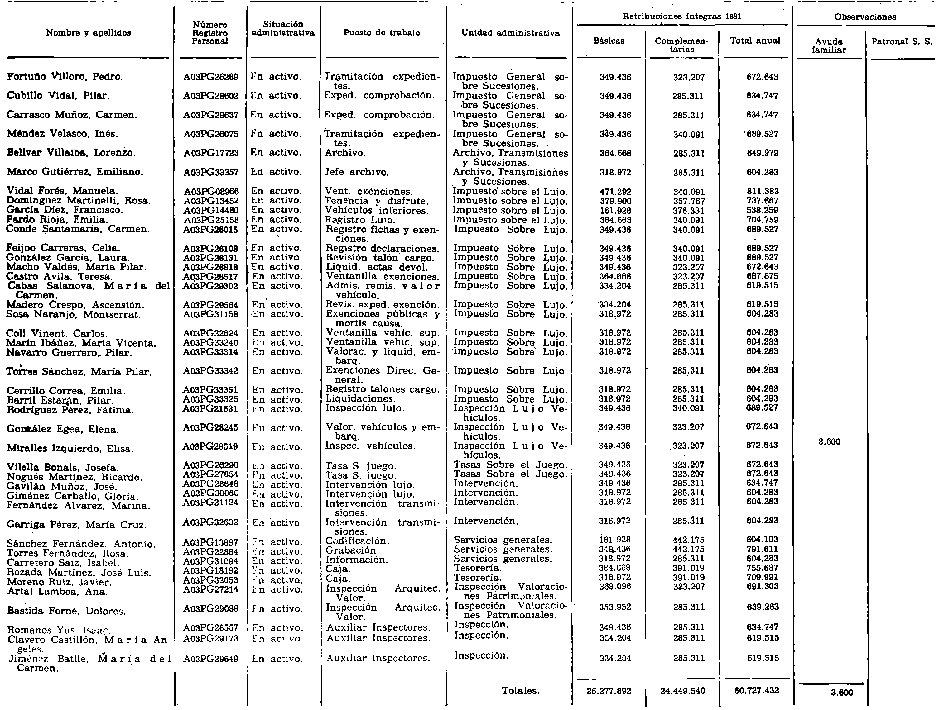 Imagen: /datos/imagenes/disp/1982/14/01059_16785176_image9.png
