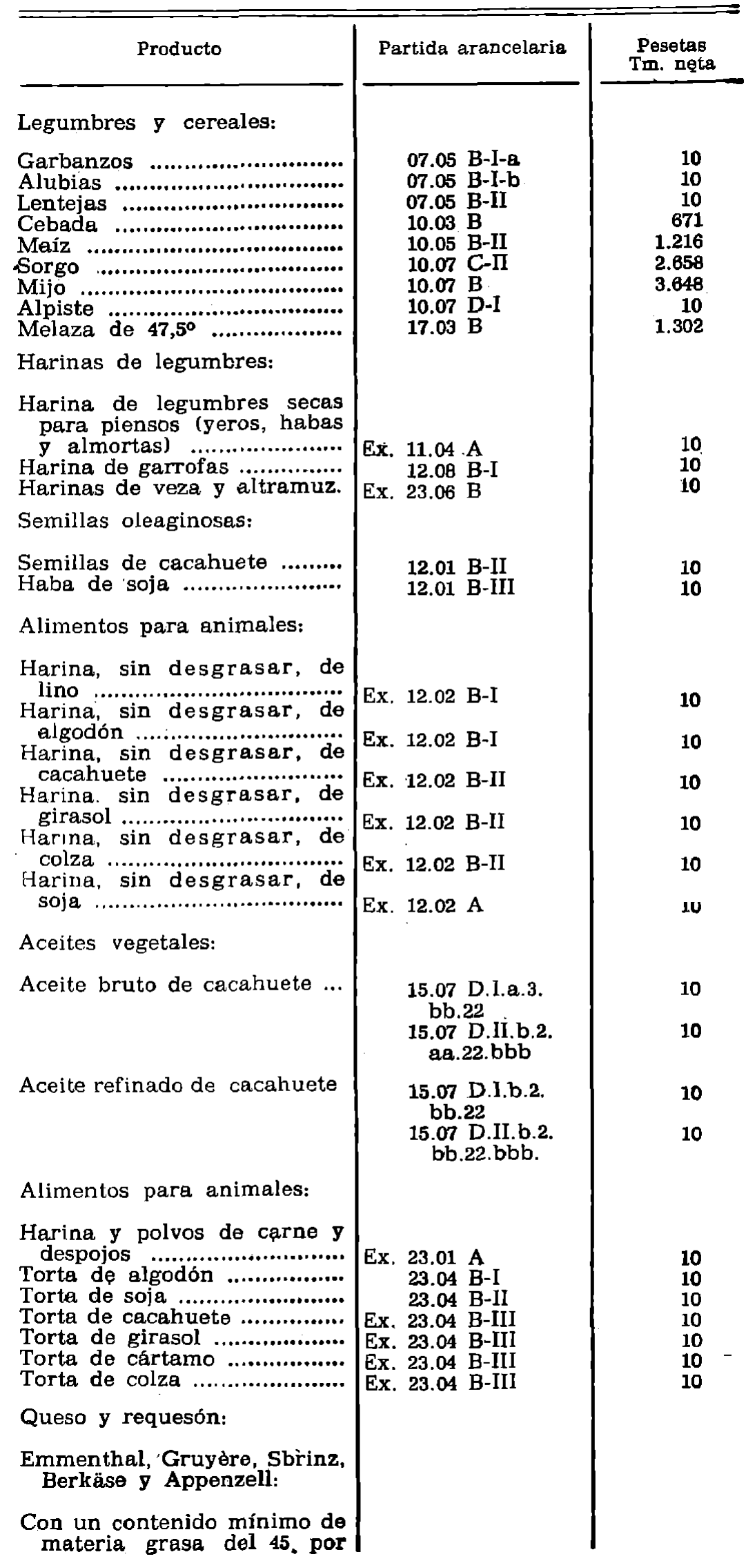 Imagen: /datos/imagenes/disp/1982/140/14074_17465552_image1.png