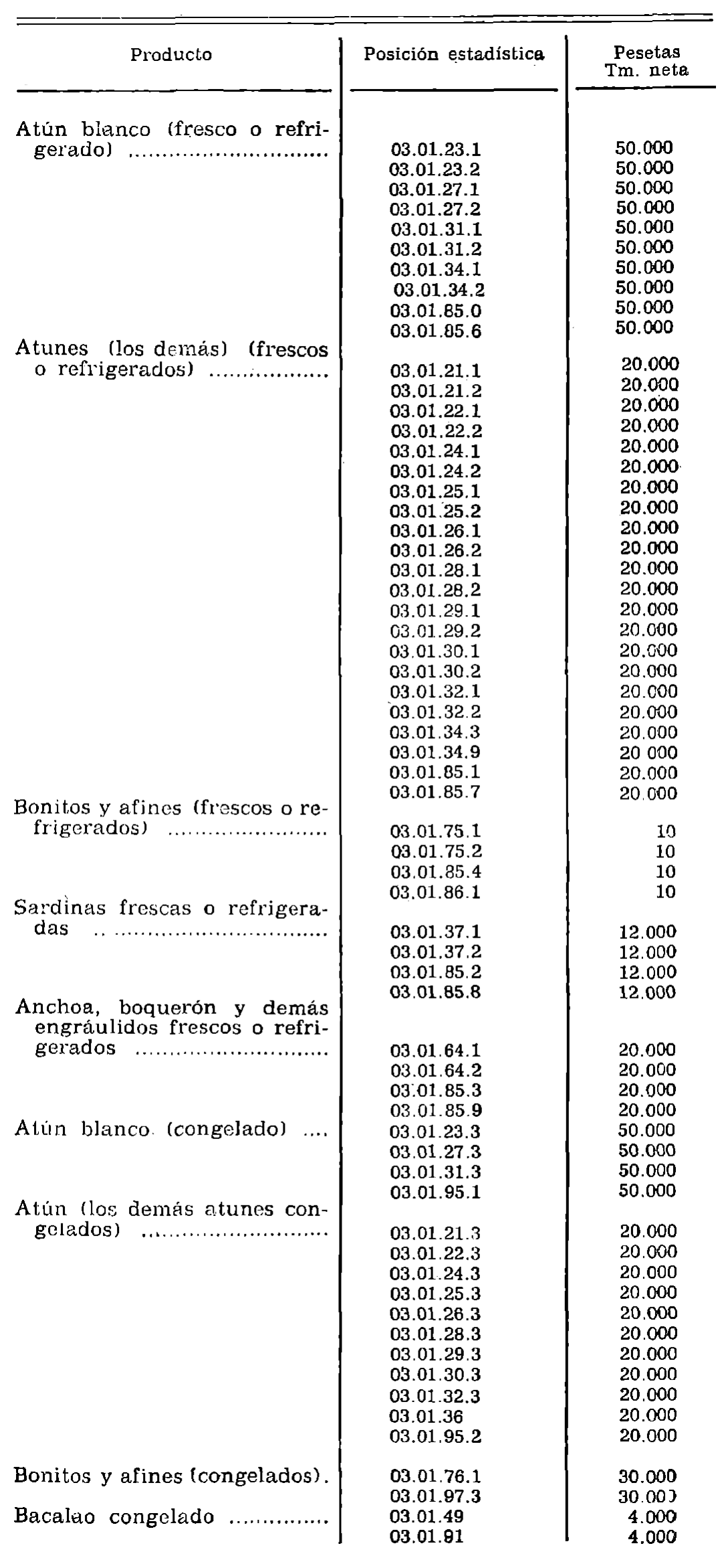 Imagen: /datos/imagenes/disp/1982/146/15040_17508882_image1.png