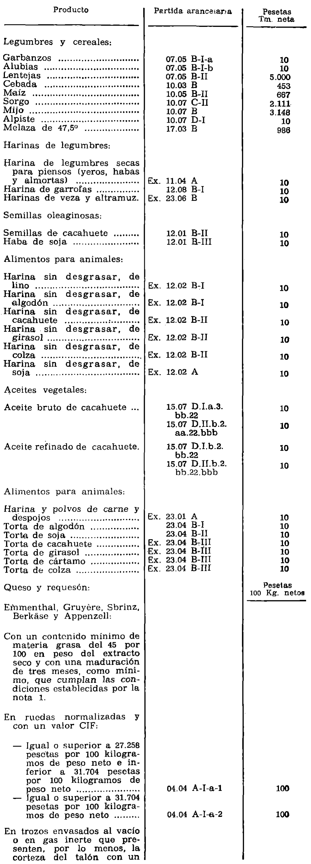 Imagen: /datos/imagenes/disp/1982/146/15041_17509651_image1.png