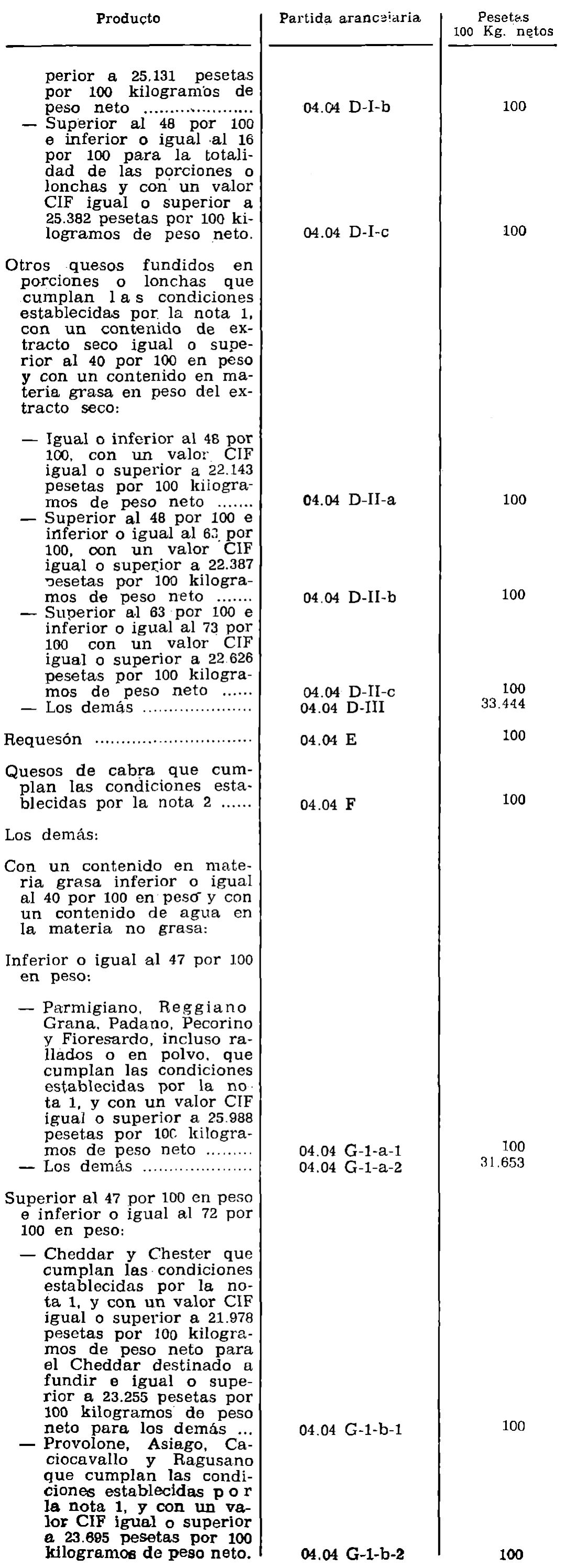Imagen: /datos/imagenes/disp/1982/146/15041_17509651_image3.png