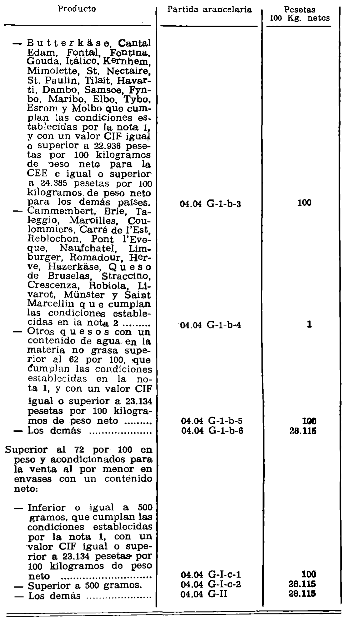 Imagen: /datos/imagenes/disp/1982/146/15041_17509651_image4.png