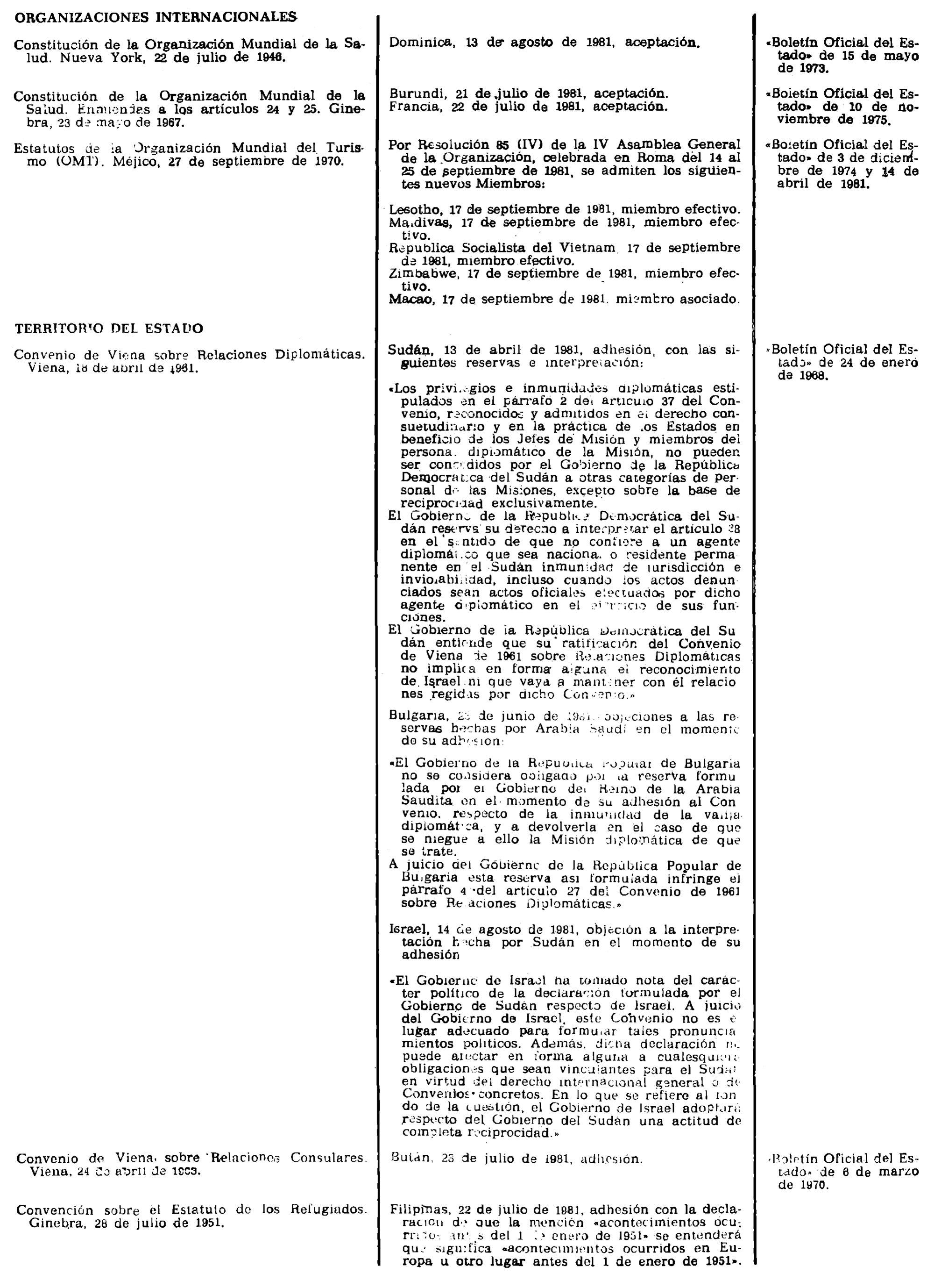 Imagen: /datos/imagenes/disp/1982/15/01160_16788819_image1.png