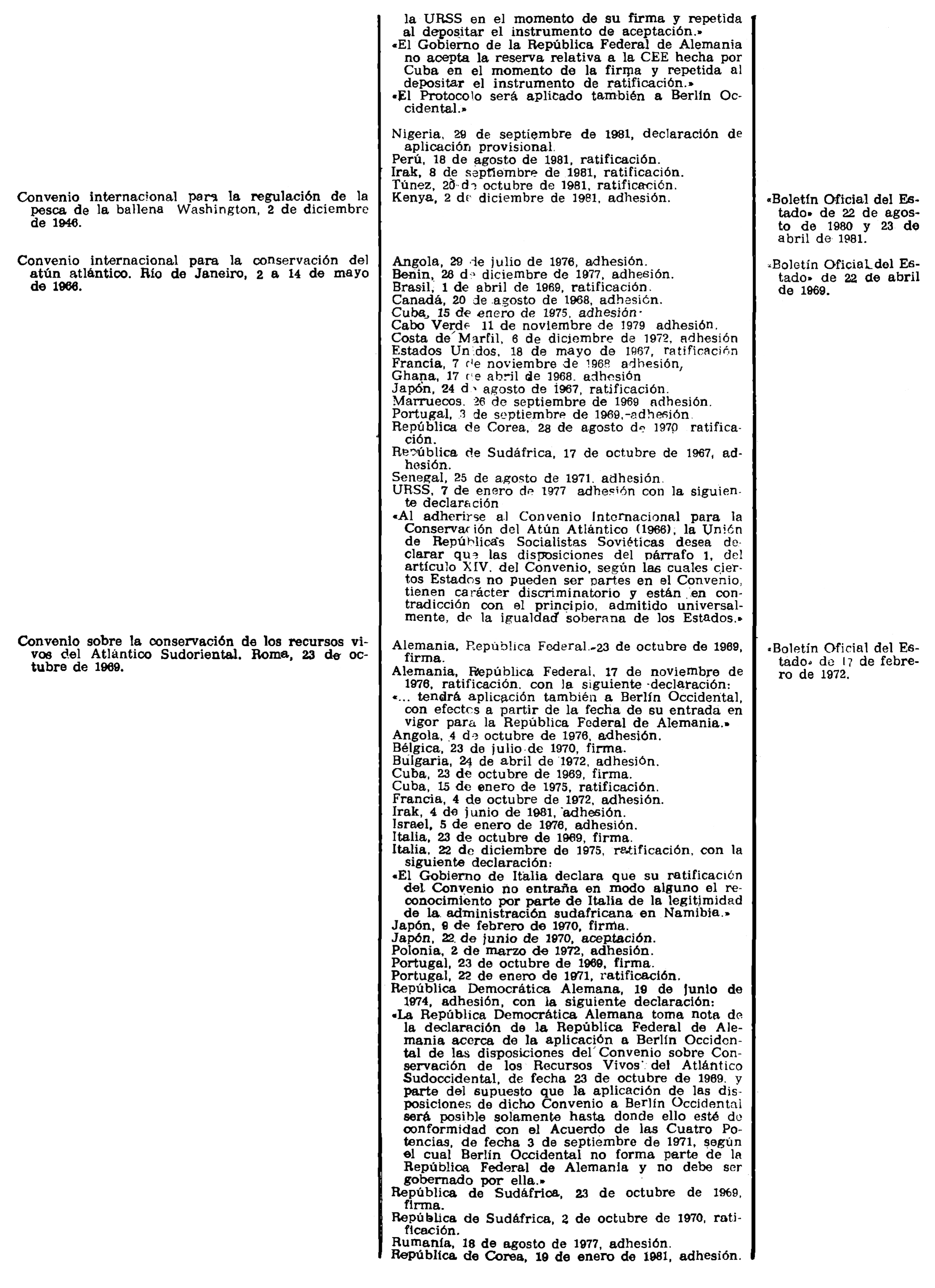 Imagen: /datos/imagenes/disp/1982/15/01160_16788819_image14.png