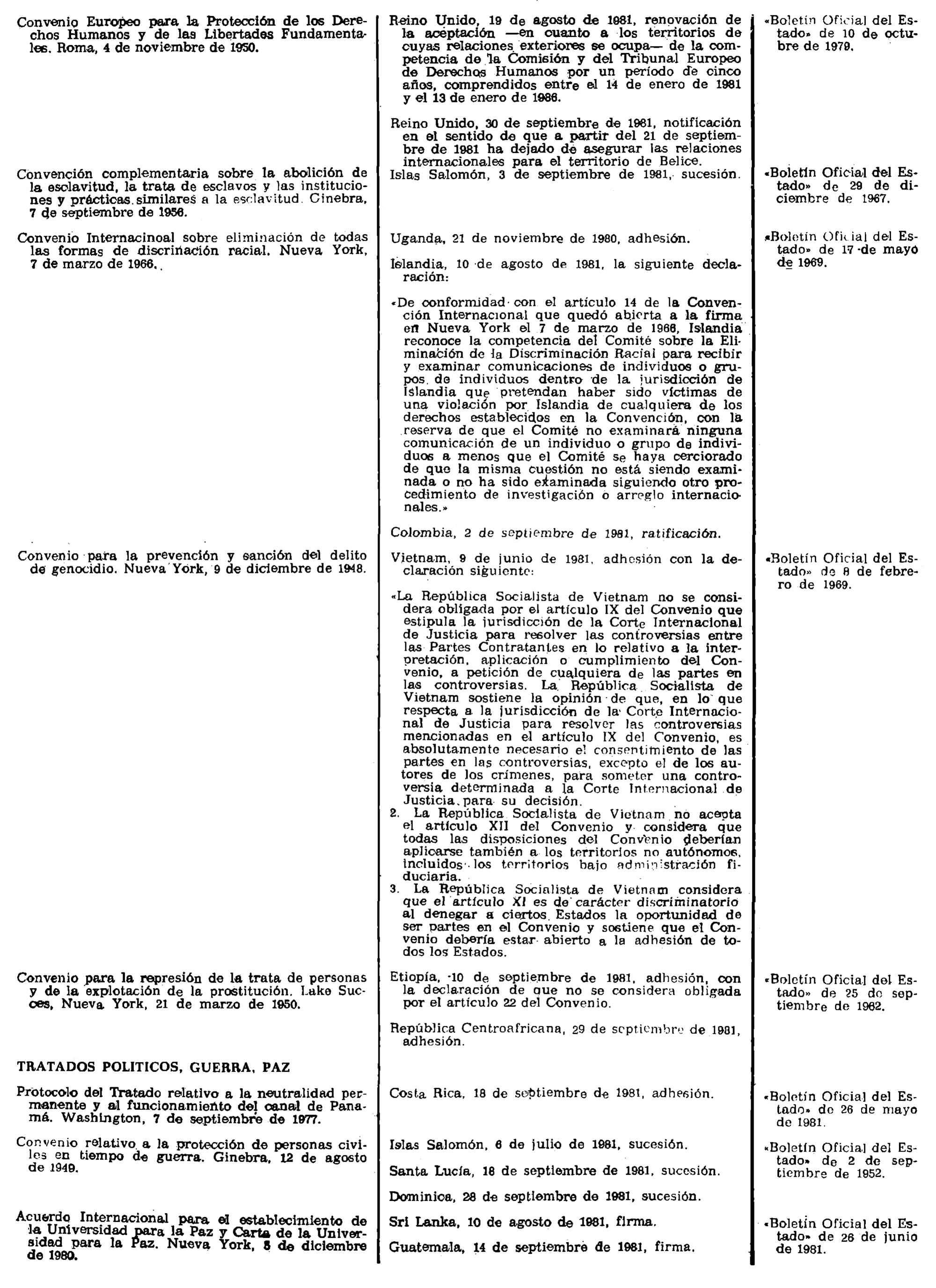 Imagen: /datos/imagenes/disp/1982/15/01160_16788819_image4.png