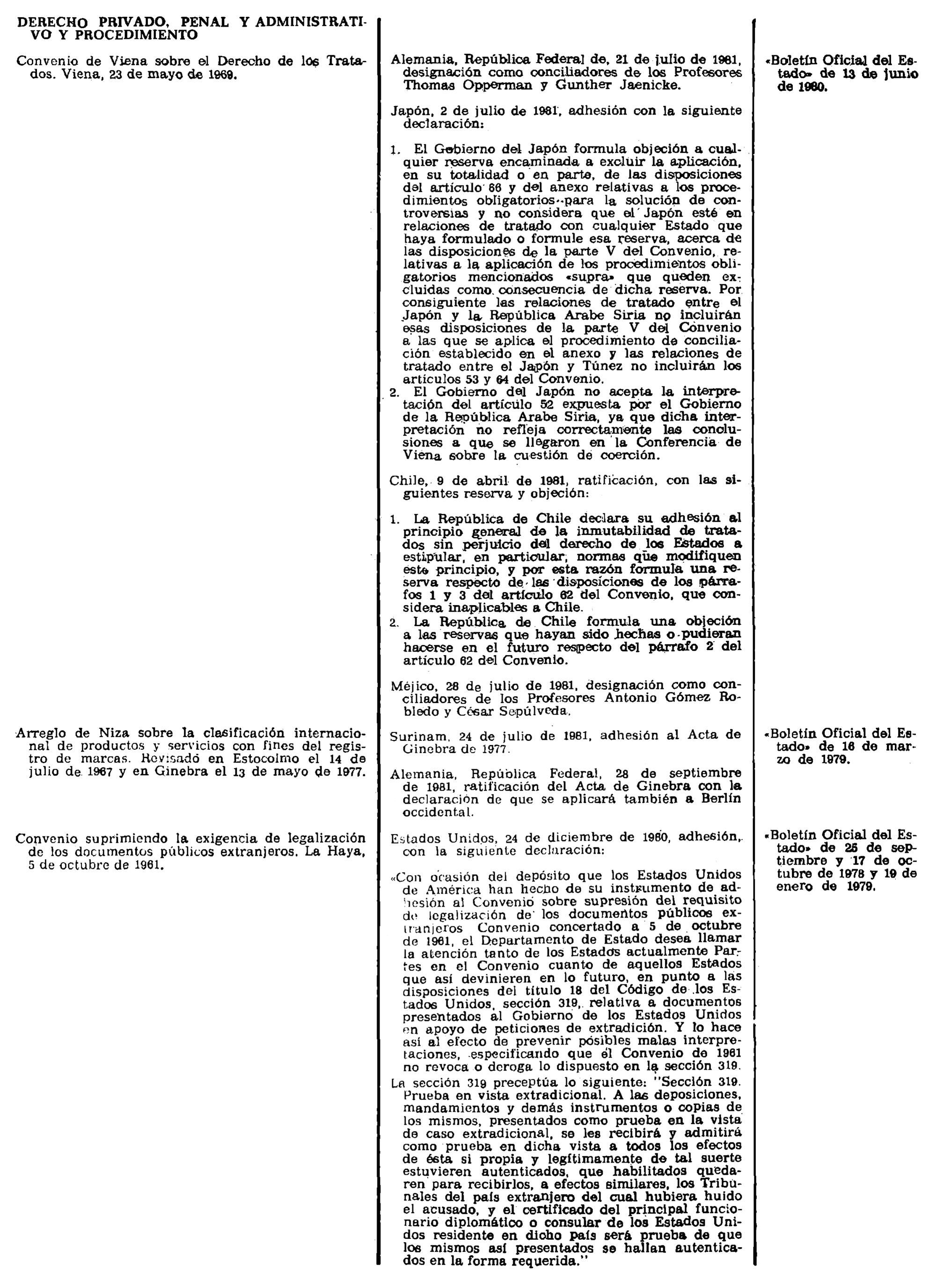 Imagen: /datos/imagenes/disp/1982/15/01160_16788819_image5.png