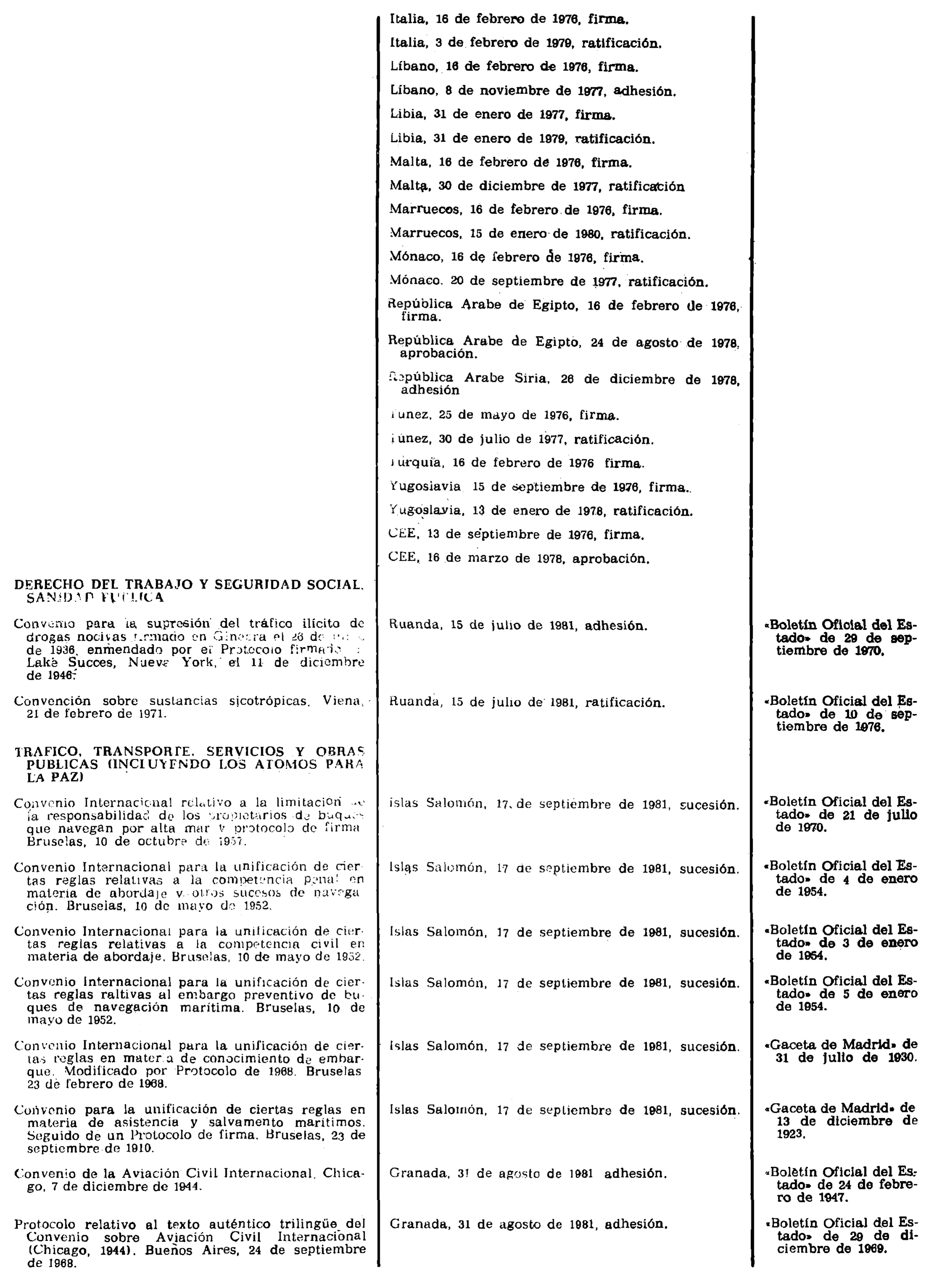 Imagen: /datos/imagenes/disp/1982/15/01160_16788819_image9.png