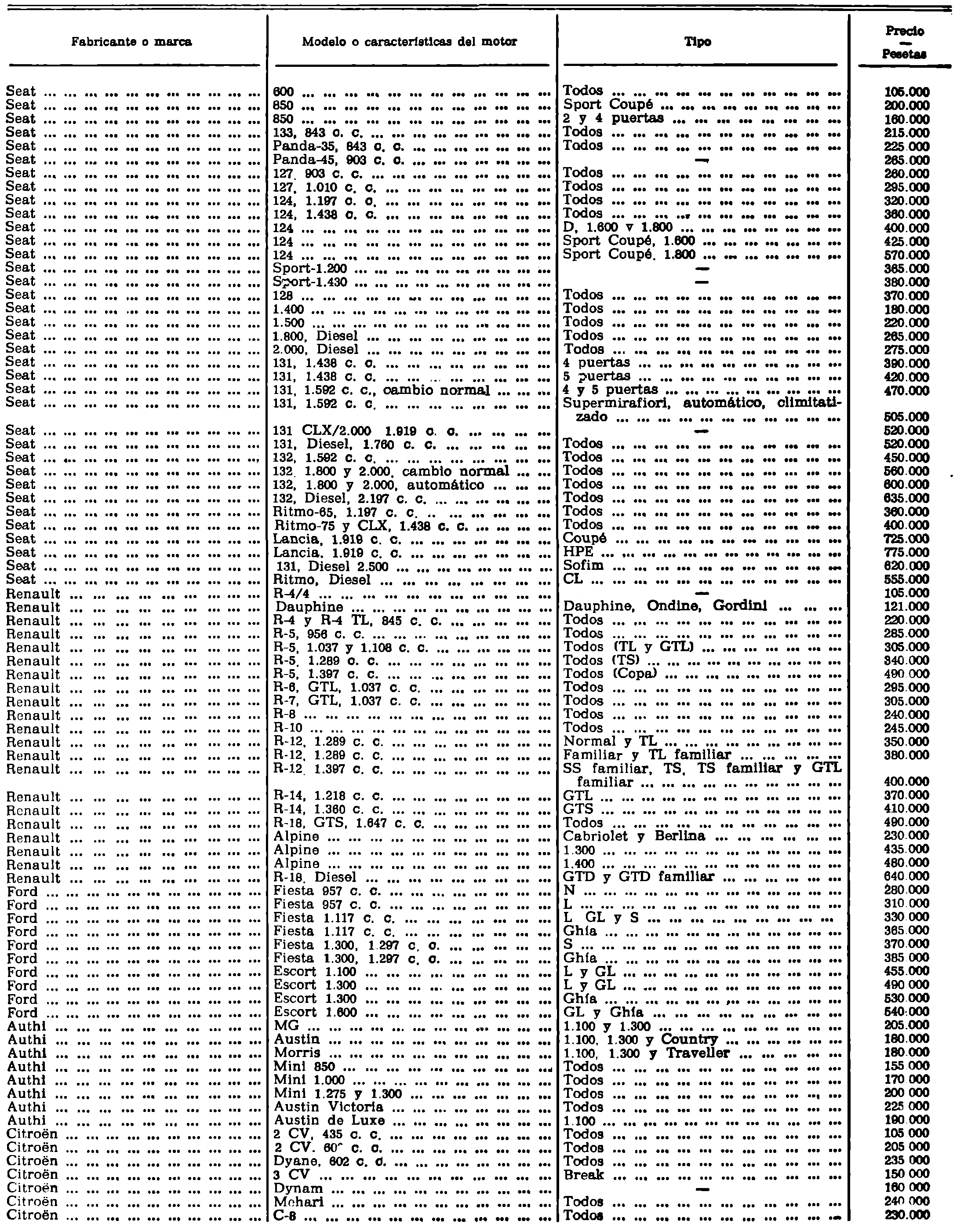 Imagen: /datos/imagenes/disp/1982/16/01283_16790617_image1.png
