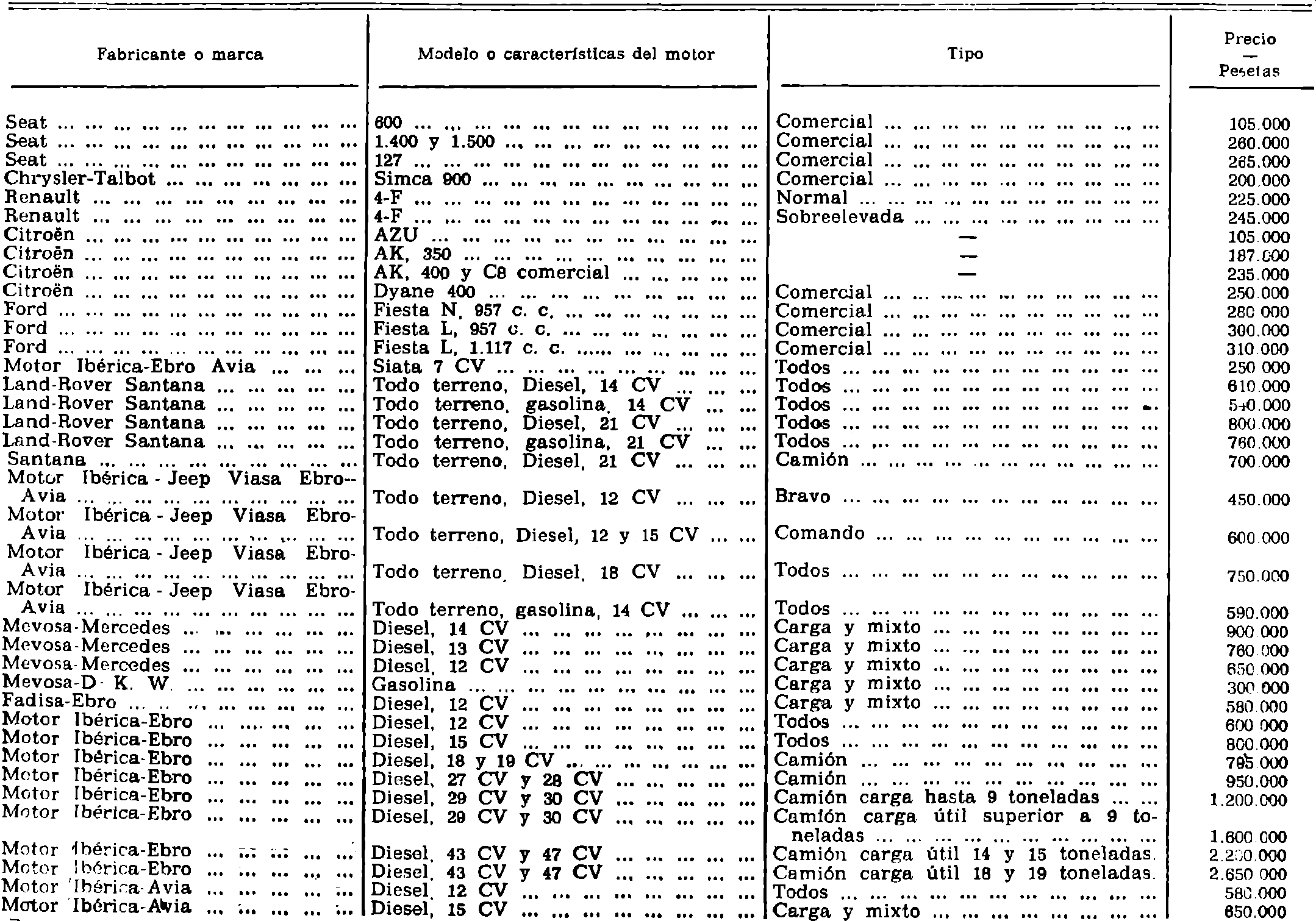 Imagen: /datos/imagenes/disp/1982/16/01283_16790617_image3.png