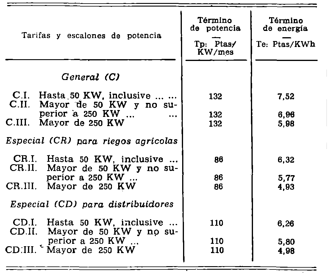 Imagen: /datos/imagenes/disp/1982/17/01325_16804530_image2.png