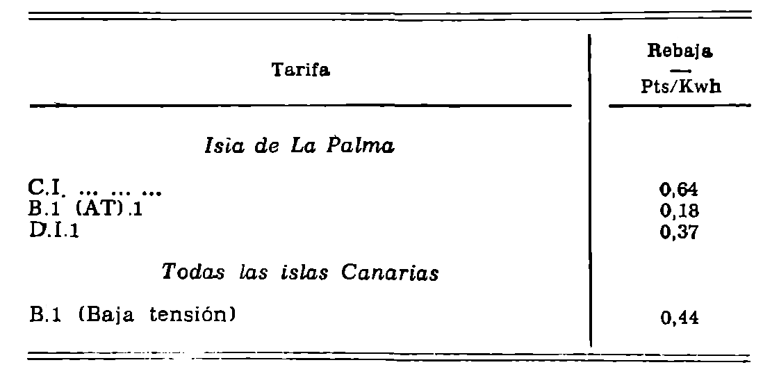 Imagen: /datos/imagenes/disp/1982/17/01325_16804530_image6.png