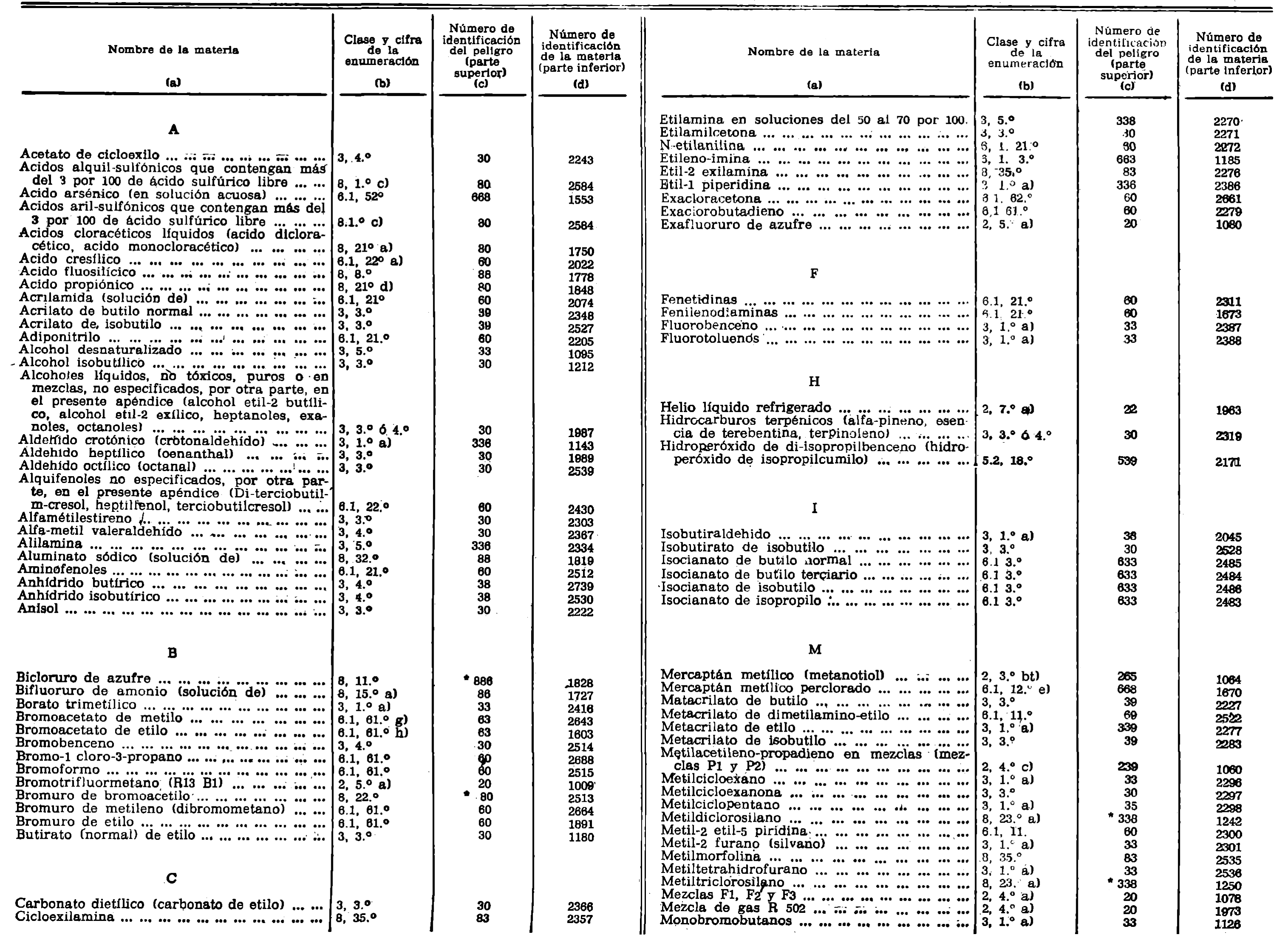 Imagen: /datos/imagenes/disp/1982/18/01408_16810973_image1.png