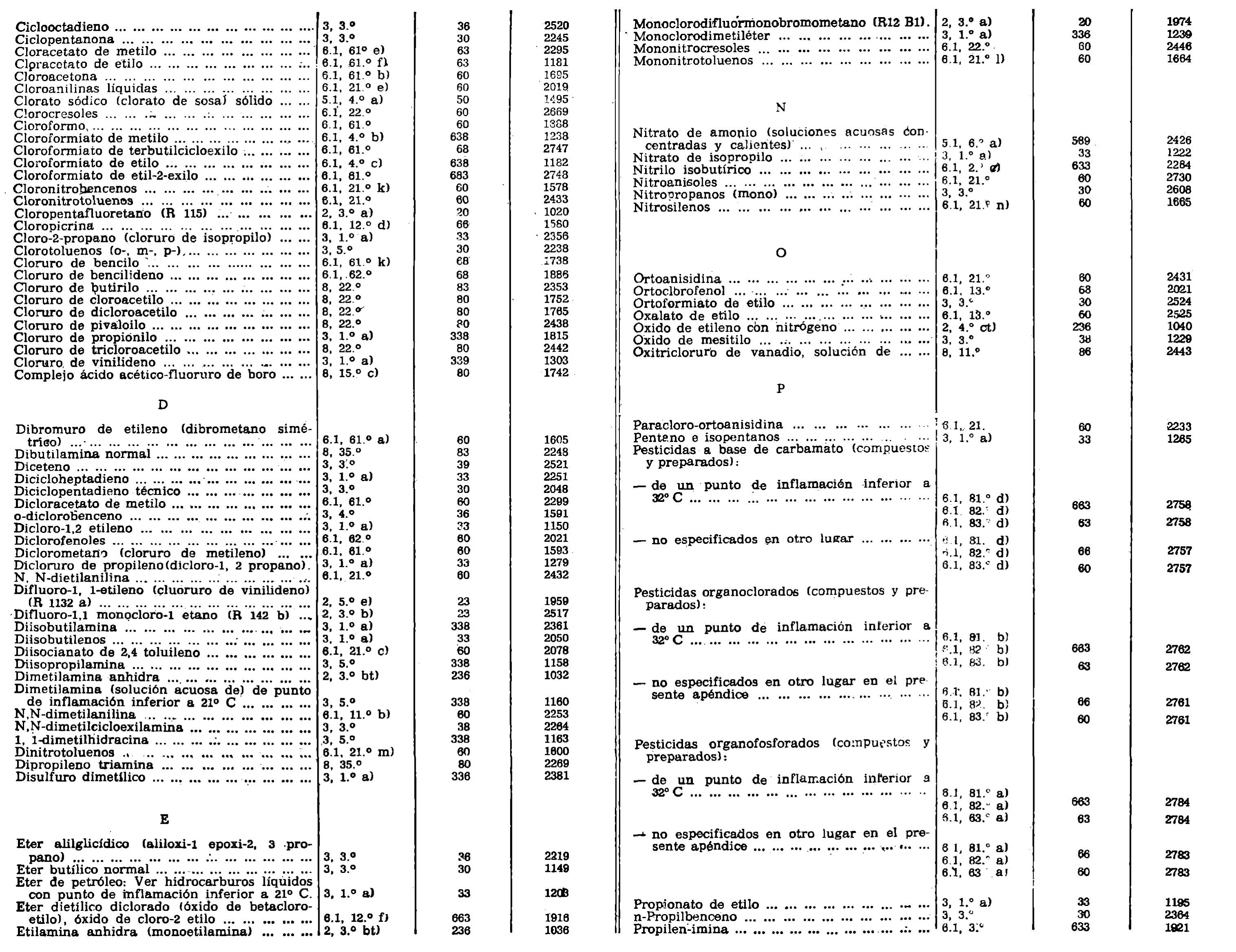 Imagen: /datos/imagenes/disp/1982/18/01408_16810973_image2.png
