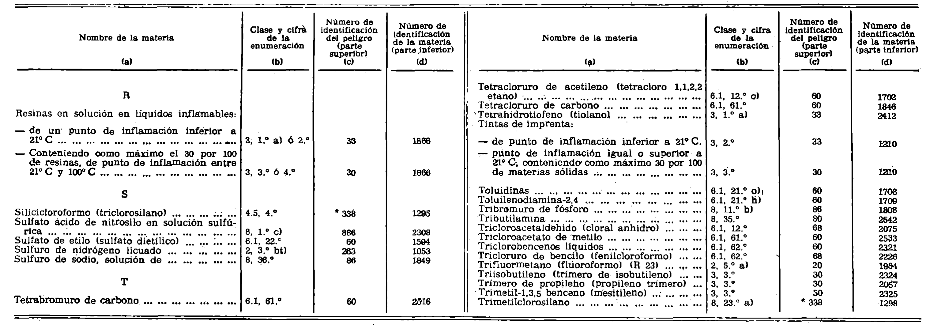Imagen: /datos/imagenes/disp/1982/18/01408_16810973_image3.png