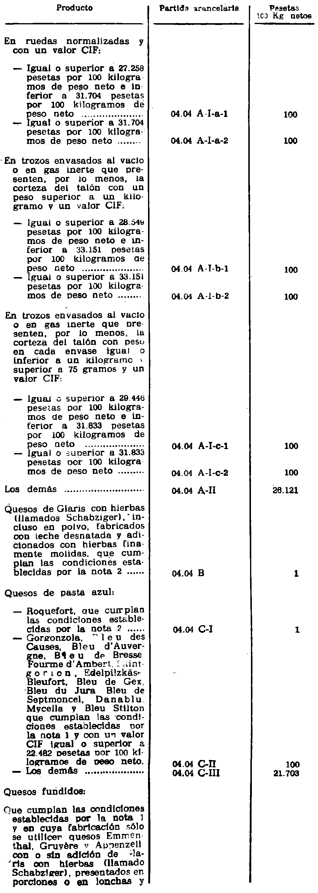 Imagen: /datos/imagenes/disp/1982/21/01660_16871188_image2.png