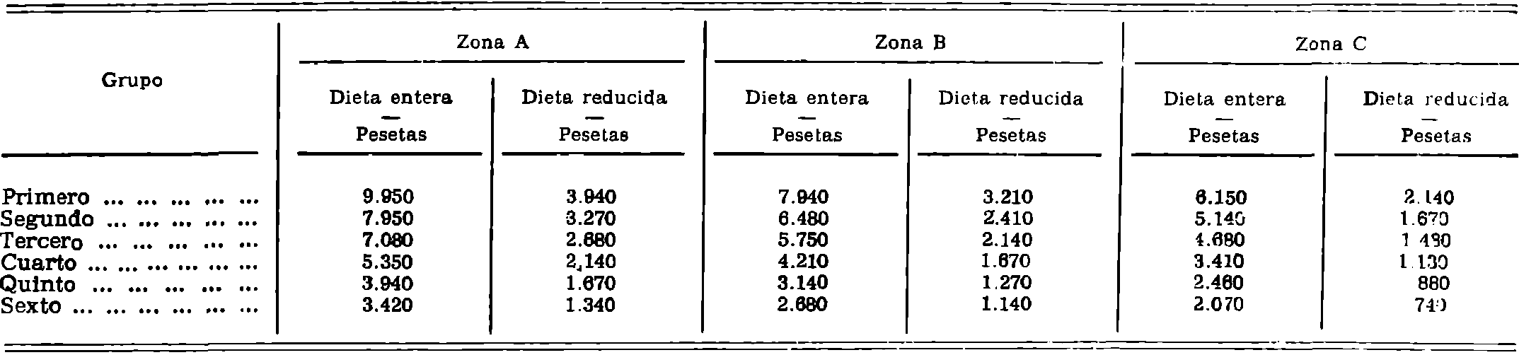 Imagen: /datos/imagenes/disp/1982/24/02027_16849582_image2.png