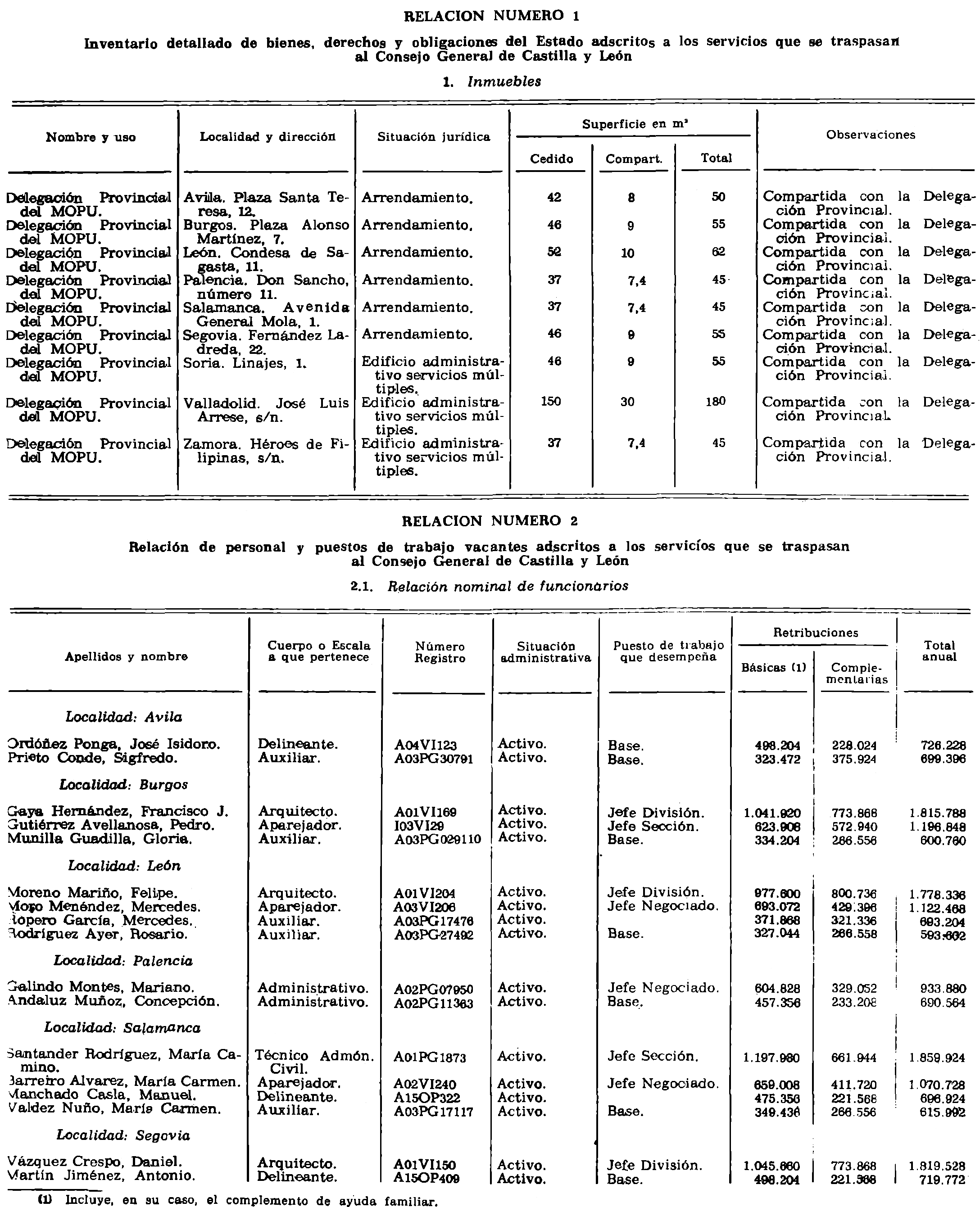 Imagen: /datos/imagenes/disp/1982/25/02131_16849604_image1.png