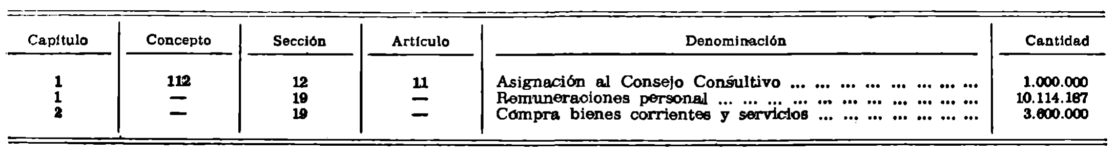 Imagen facsímil de la edición original: /datos/imagenes/disp/1982/30/02936_17254090_image2.png