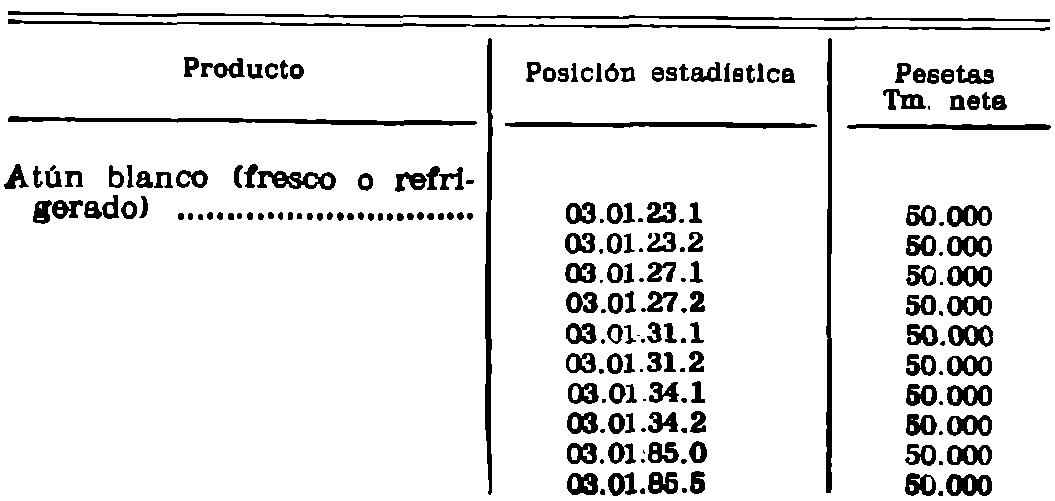 Imagen: /datos/imagenes/disp/1982/31/02943_16862763_image1.png