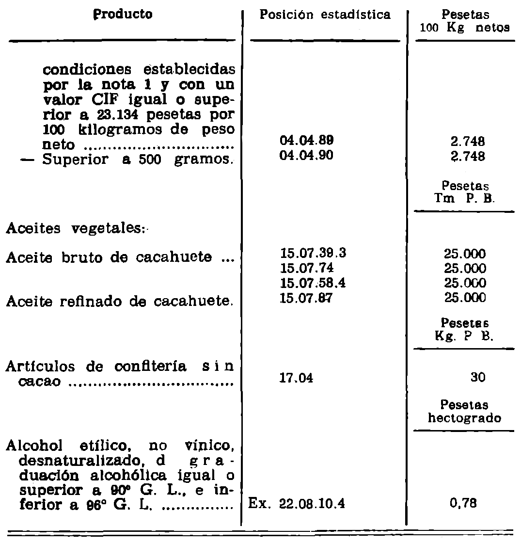 Imagen: /datos/imagenes/disp/1982/31/02943_16862763_image6.png