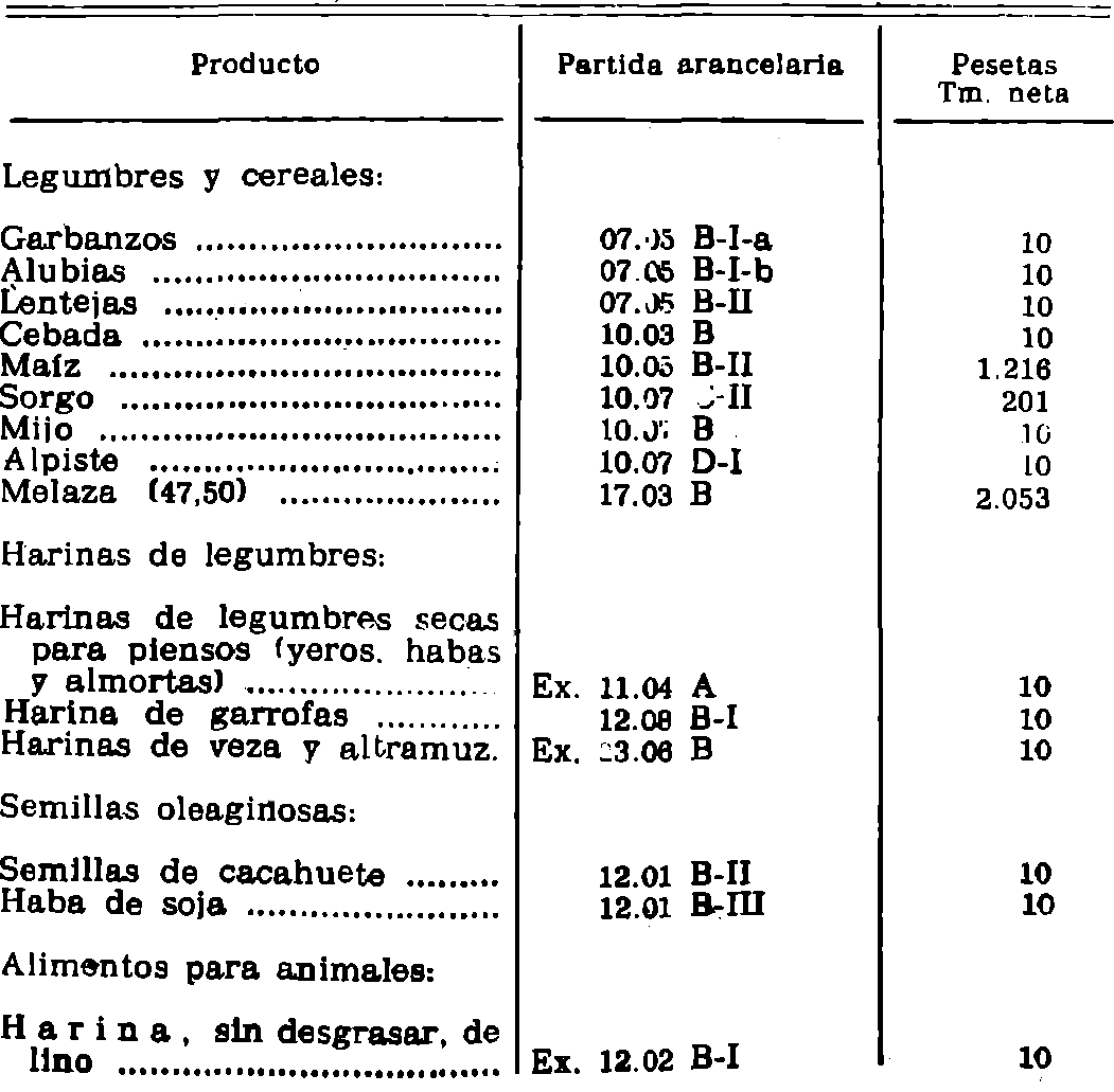 Imagen: /datos/imagenes/disp/1982/31/02944_16863483_image1.png