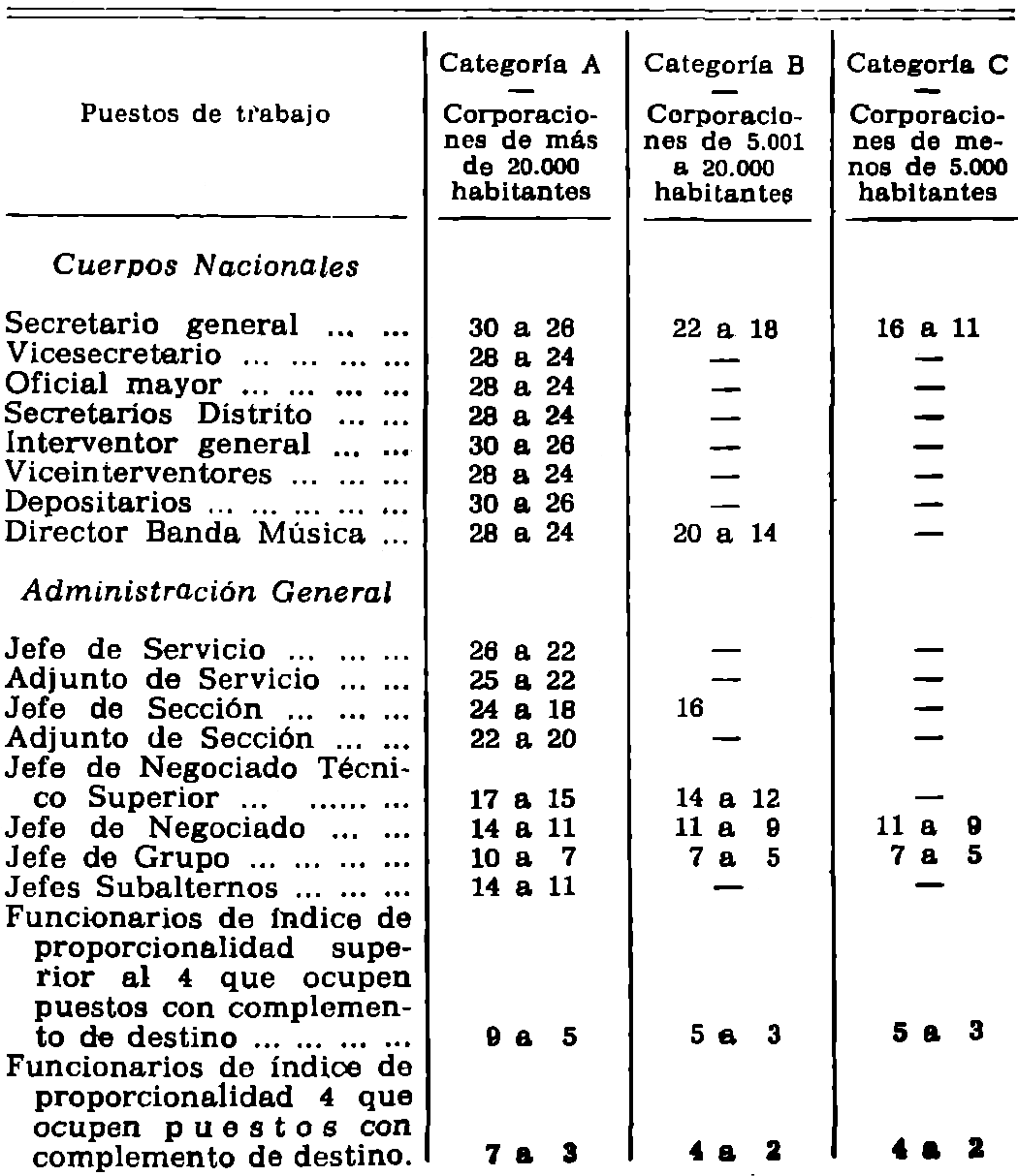 Imagen: /datos/imagenes/disp/1982/31/02945_16863594_image1.png