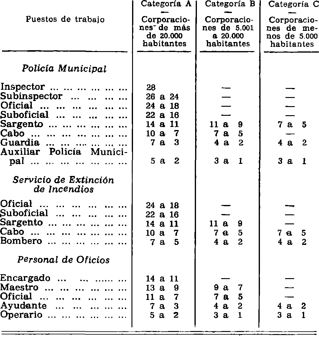 Imagen: /datos/imagenes/disp/1982/31/02945_16863594_image3.png