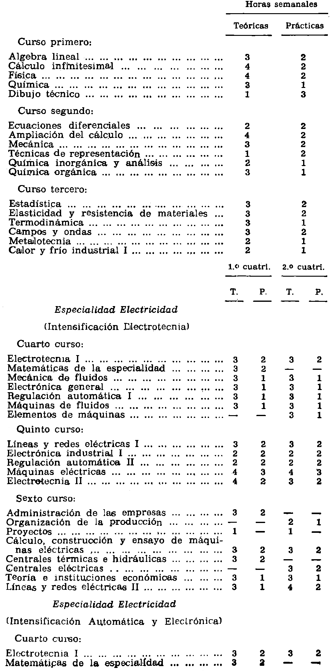 Imagen: /datos/imagenes/disp/1982/31/02972_16863122_image1.png