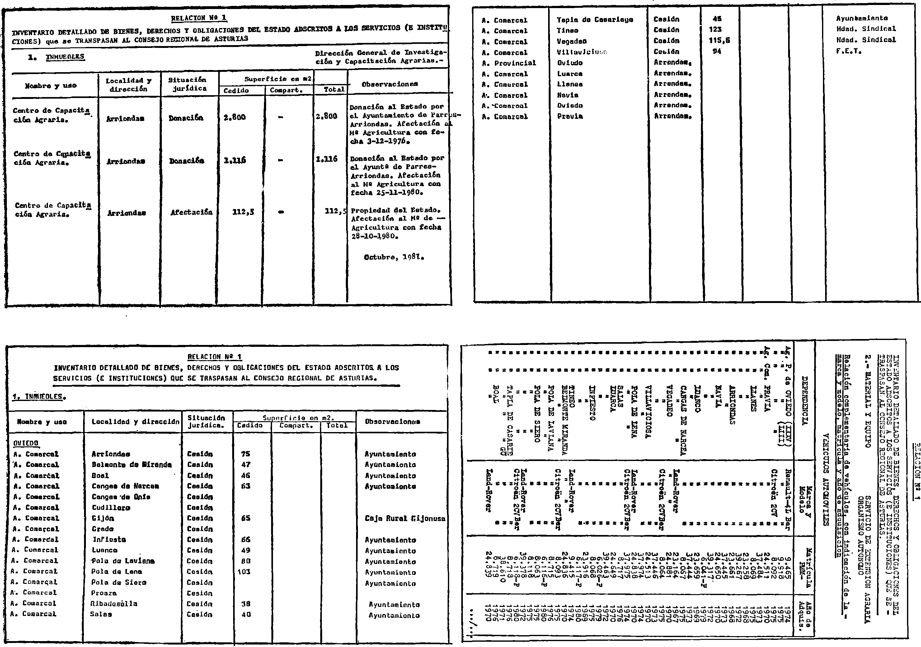 Imagen: /datos/imagenes/disp/1982/34/03256_16863120_image1.png