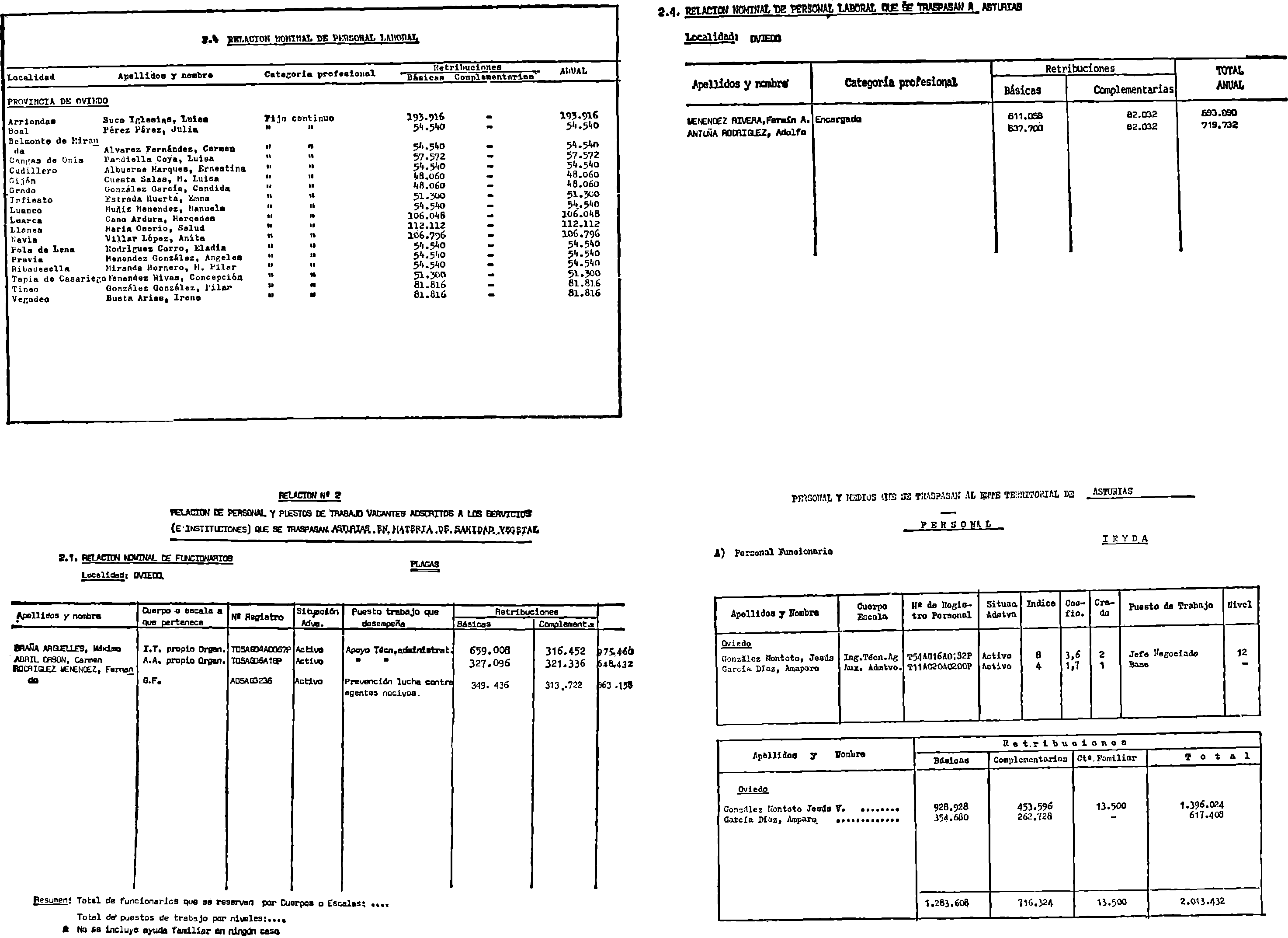 Imagen: /datos/imagenes/disp/1982/34/03256_16863120_image5.png