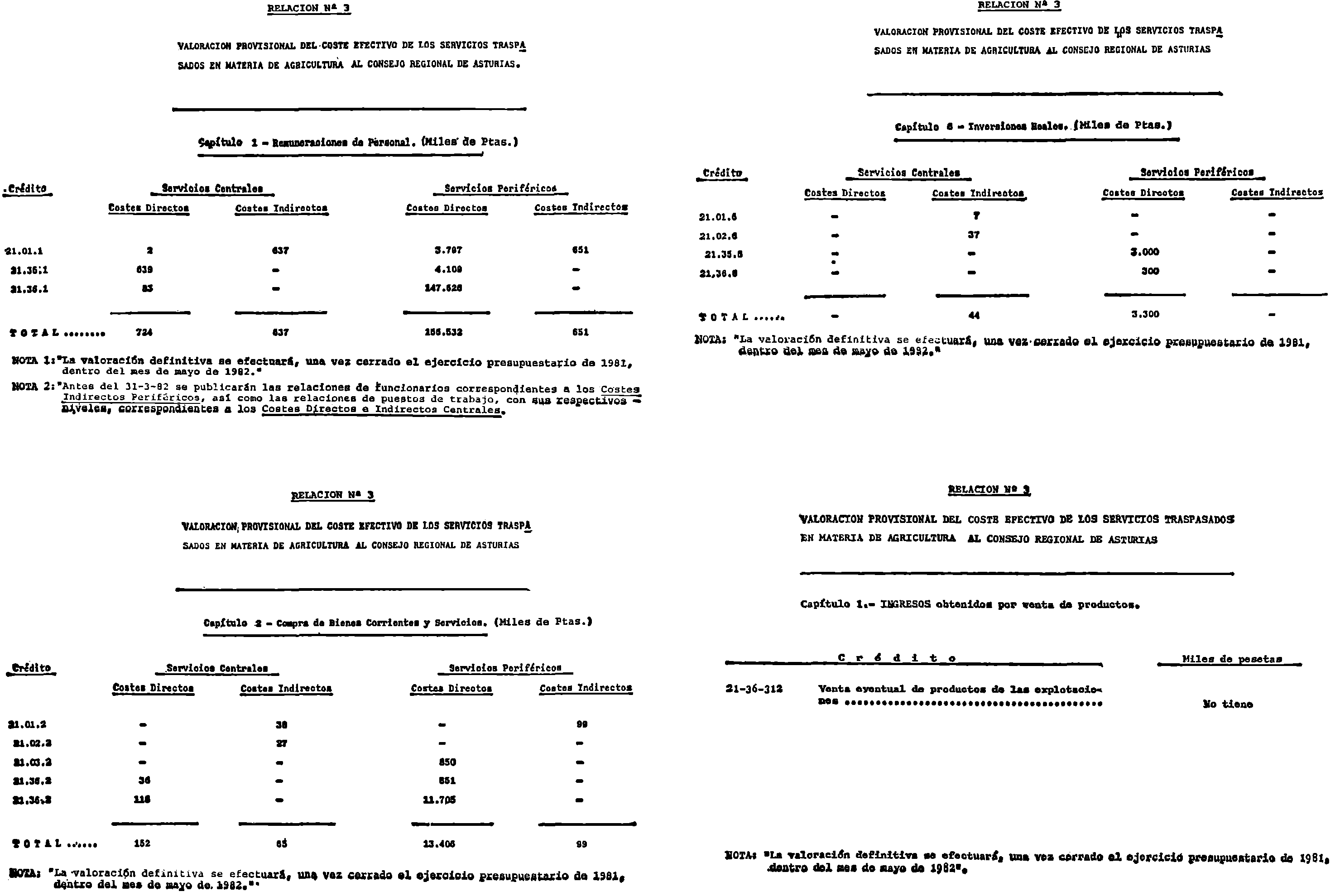 Imagen: /datos/imagenes/disp/1982/34/03256_16863120_image6.png