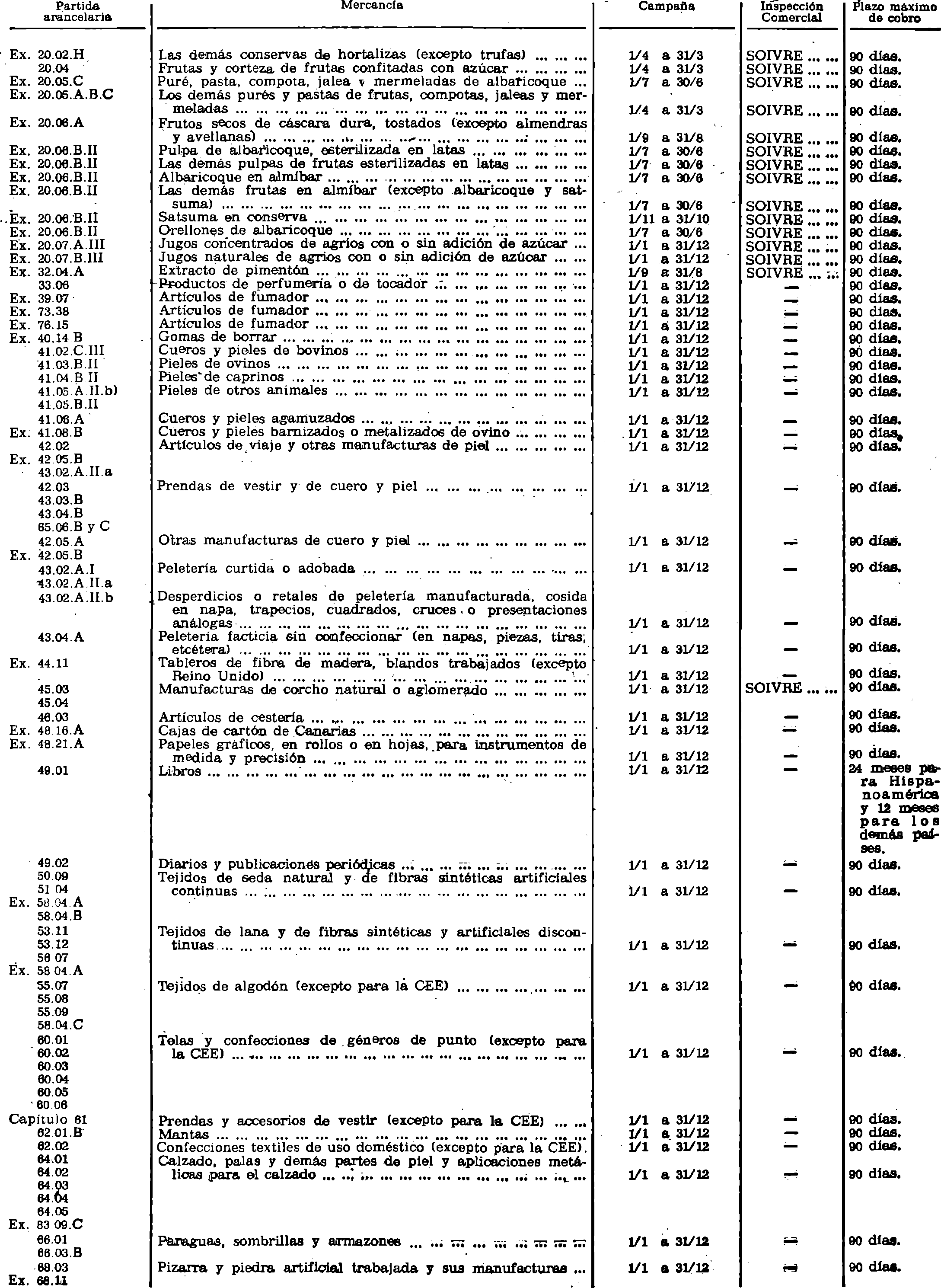 Imagen: /datos/imagenes/disp/1982/34/03257_16863128_image2.png